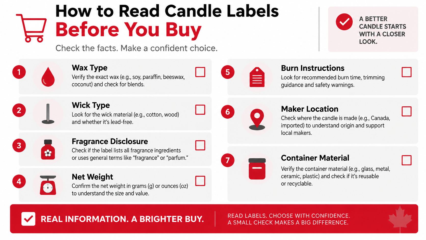 An infographic titled How to Read Candle Labels Before You Buy with seven numbered tips.