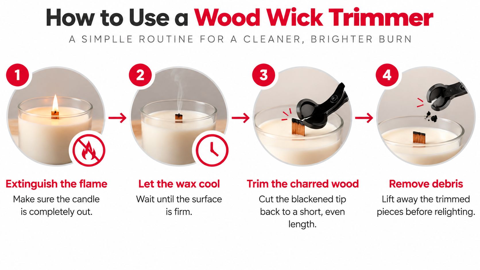A four-step infographic illustrating how to properly use a wood wick trimmer on a candle.