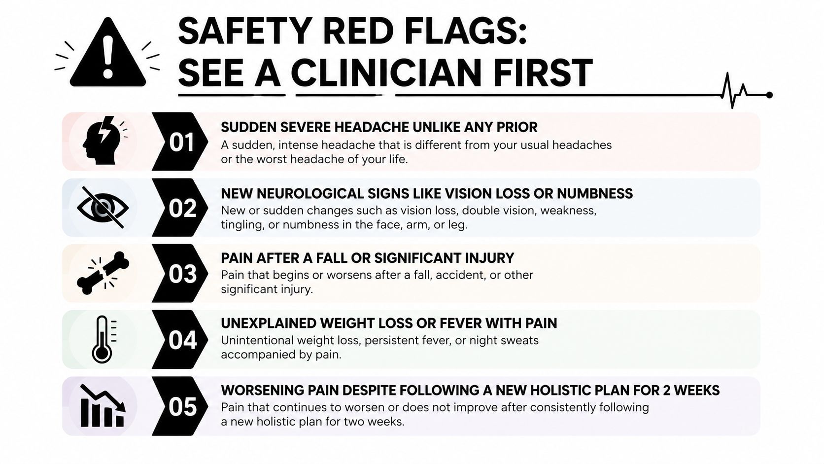 An infographic listing five medical red flags that indicate a need for professional clinical evaluation.