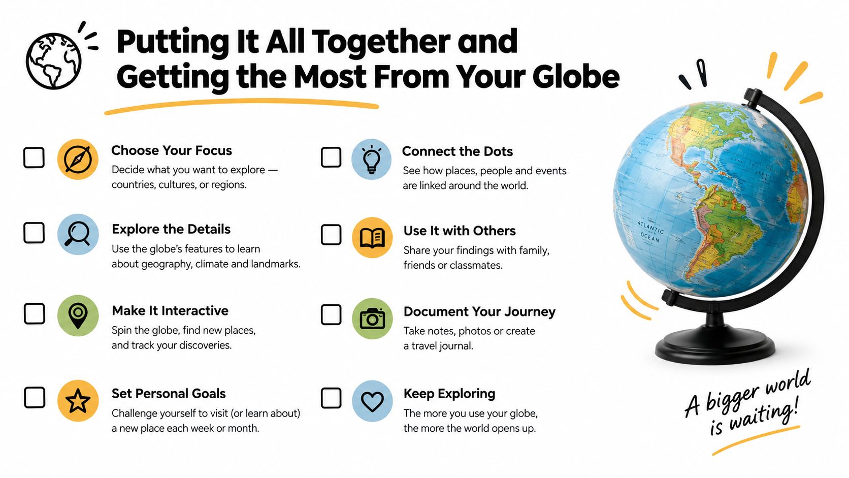 An infographic titled Putting It All Together showing steps to use a globe for educational purposes.