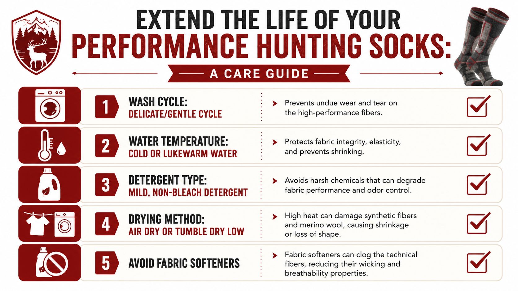 An infographic detailing five care instructions for washing and drying performance hunting socks to extend their lifespan.