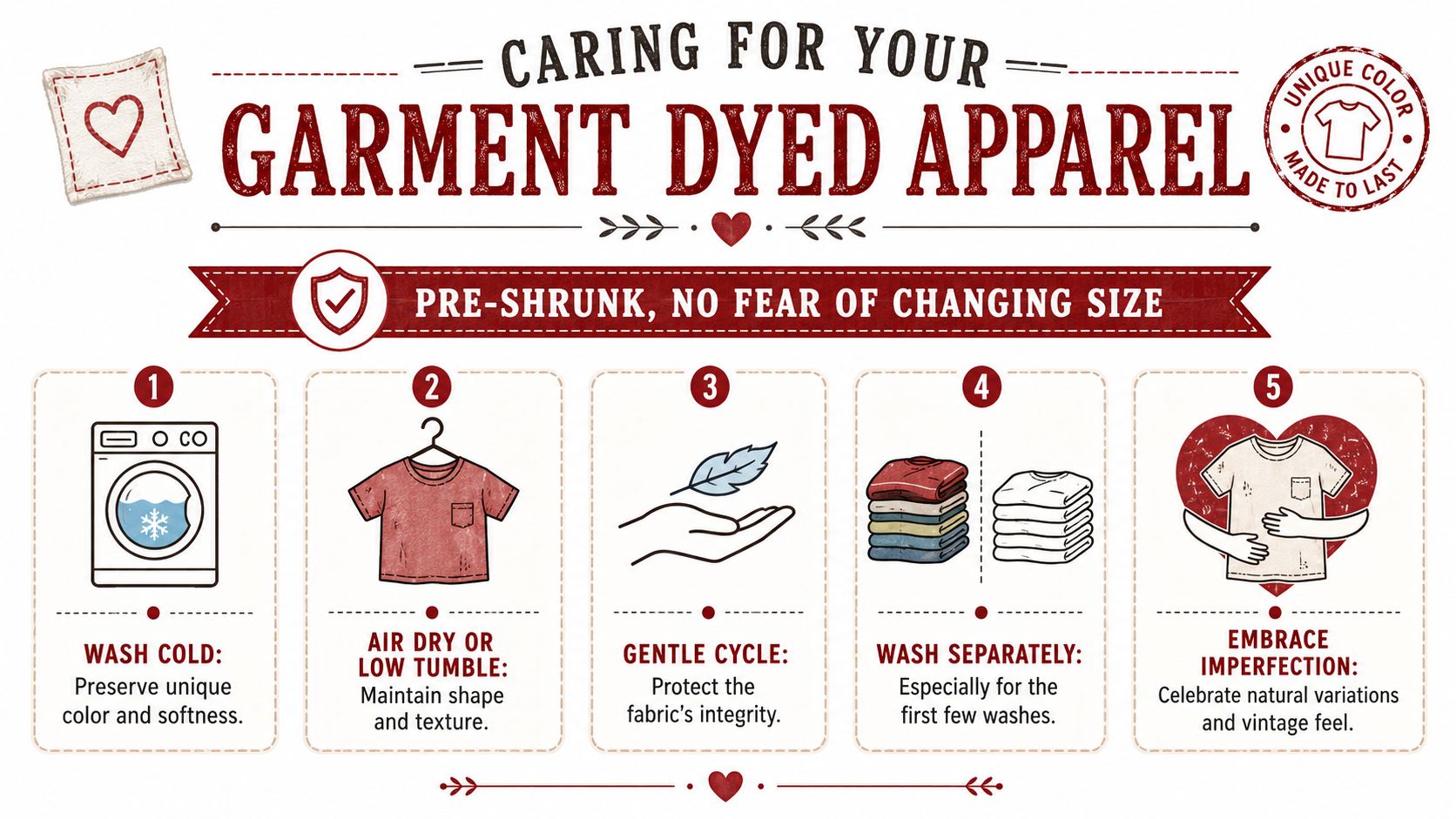 A care guide infographic for garment dyed apparel showing five essential steps for laundry and maintenance.