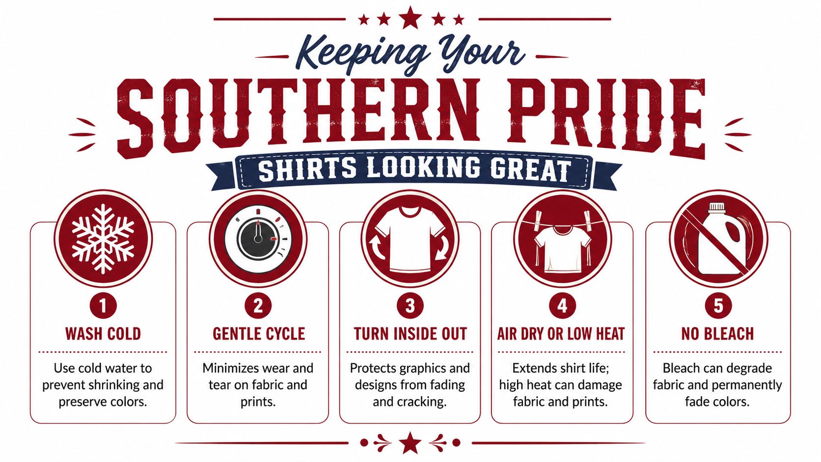 An infographic titled Keeping Your Southern Pride Shirts Looking Great featuring five essential garment care tips.