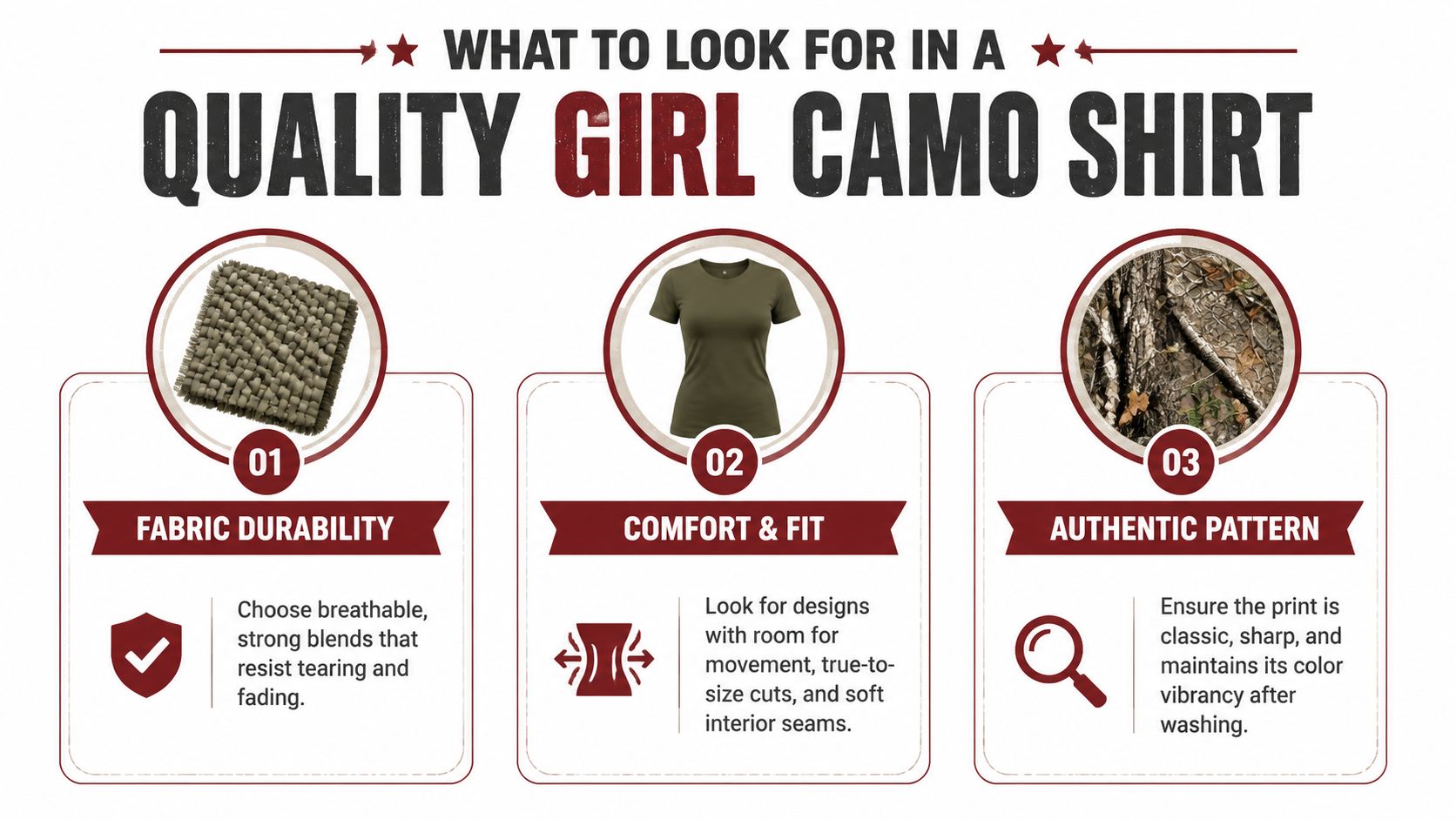 An infographic showing three key features to consider when buying a high-quality girl camo shirt.