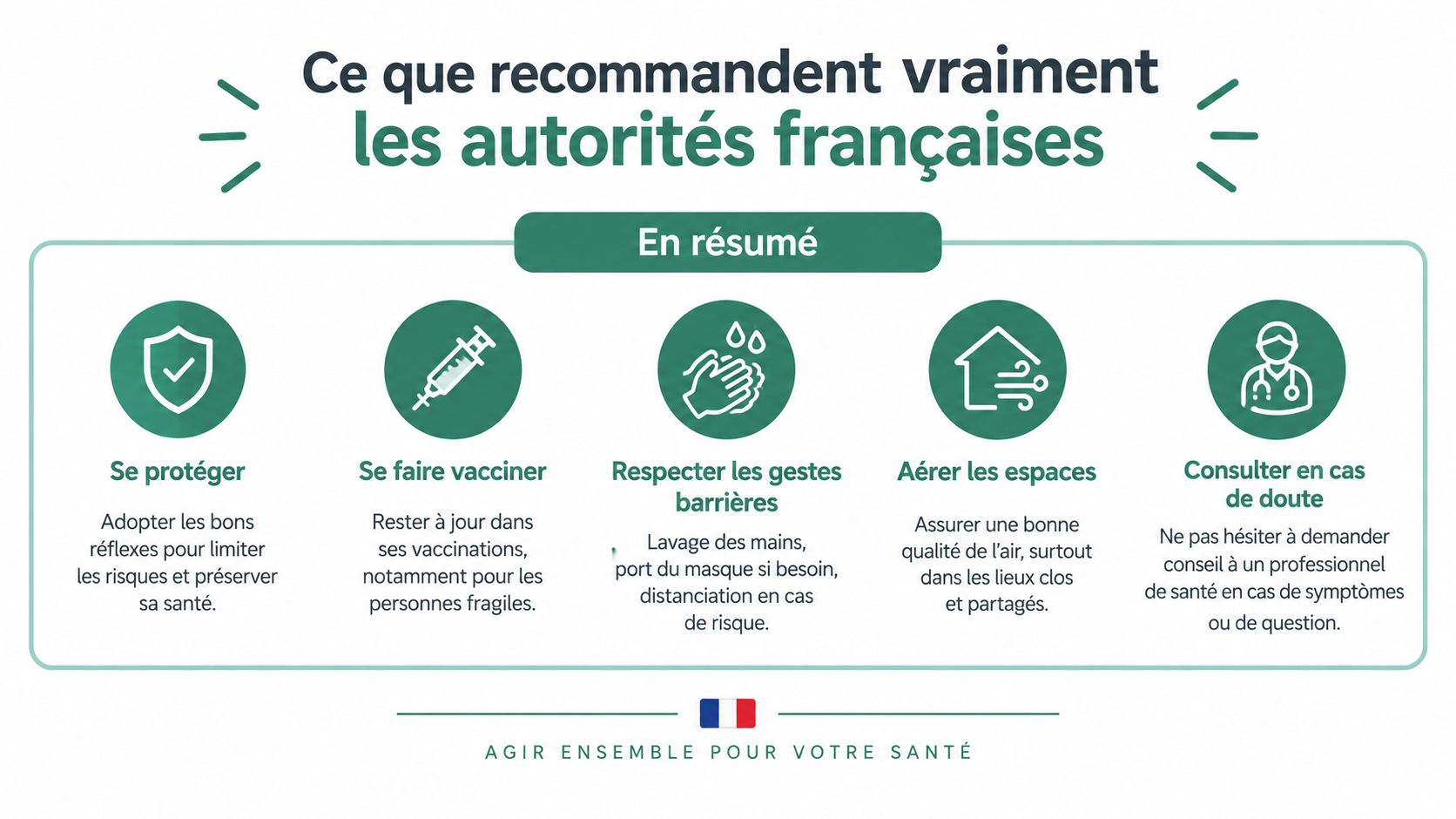 Recommandations des autorités françaises pour la santé, incluant vaccination, gestes barrières, aération des espaces et consultation médicale.
