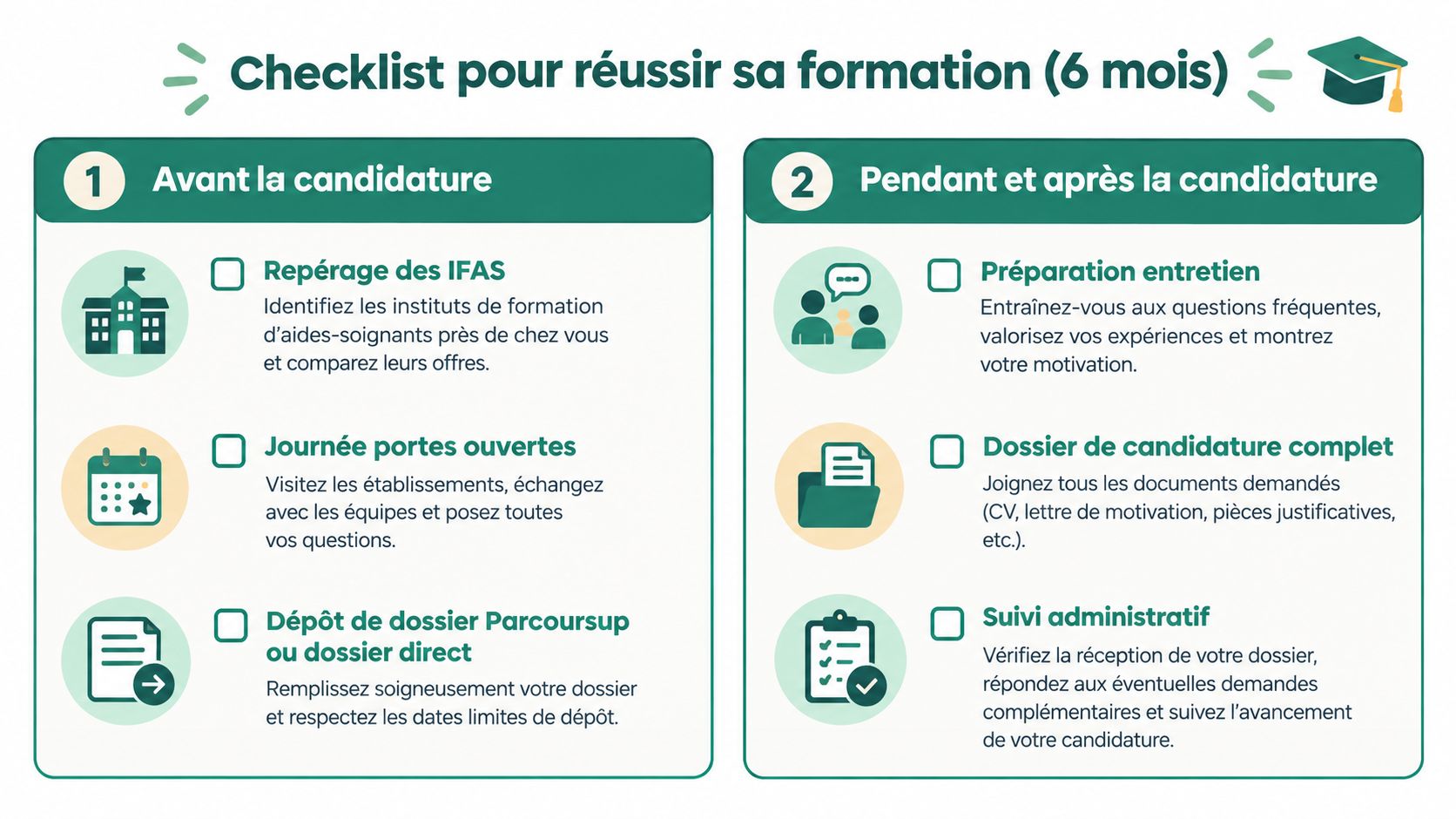 Une checklist en deux étapes pour réussir sa candidature à une formation d'aide-soignant sur 6 mois.