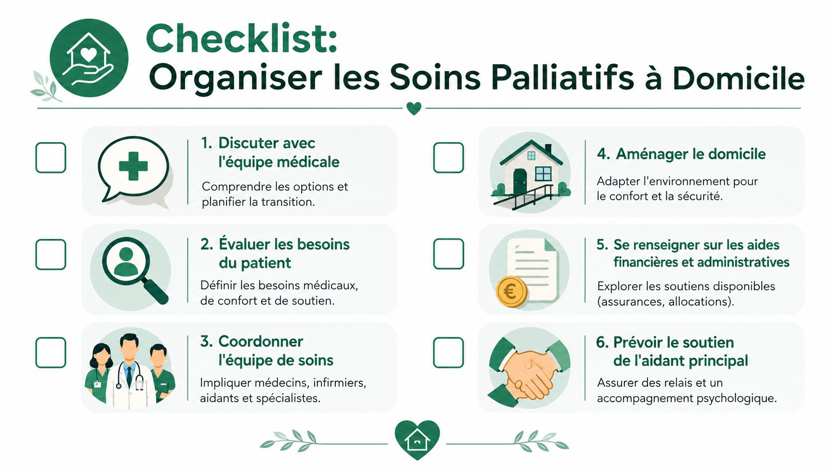 Une liste de contrôle illustrée pour organiser les soins palliatifs à domicile pour un proche malade.