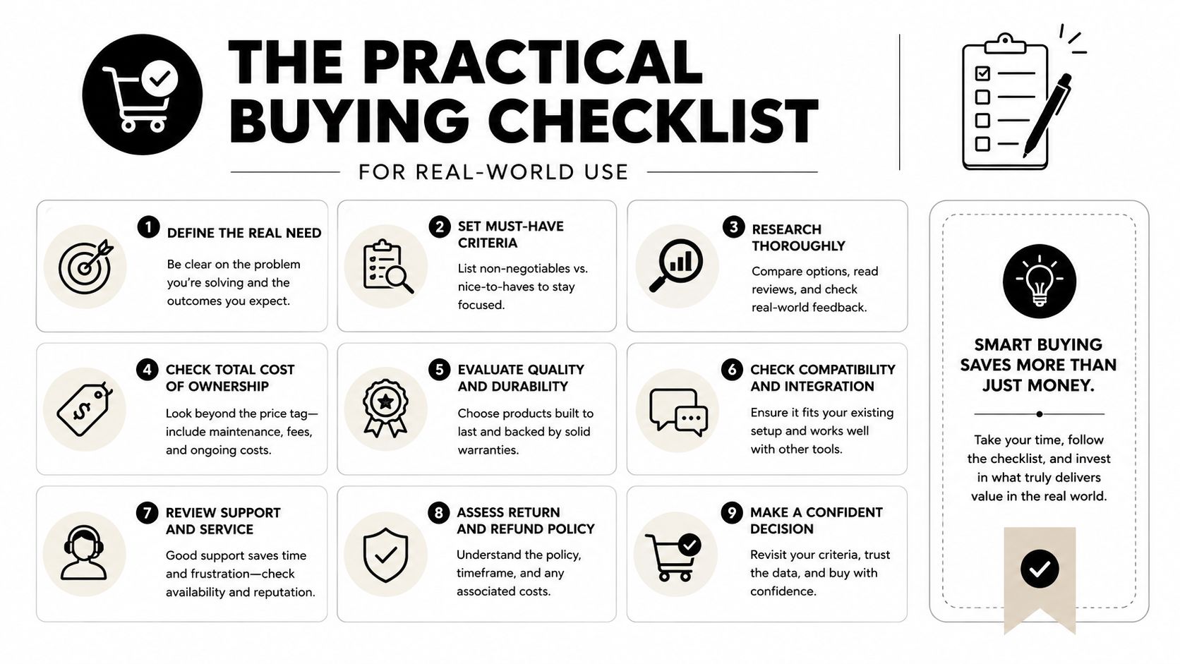 A nine-step infographic titled The Practical Buying Checklist providing guidance on making informed, cost-effective purchasing decisions.