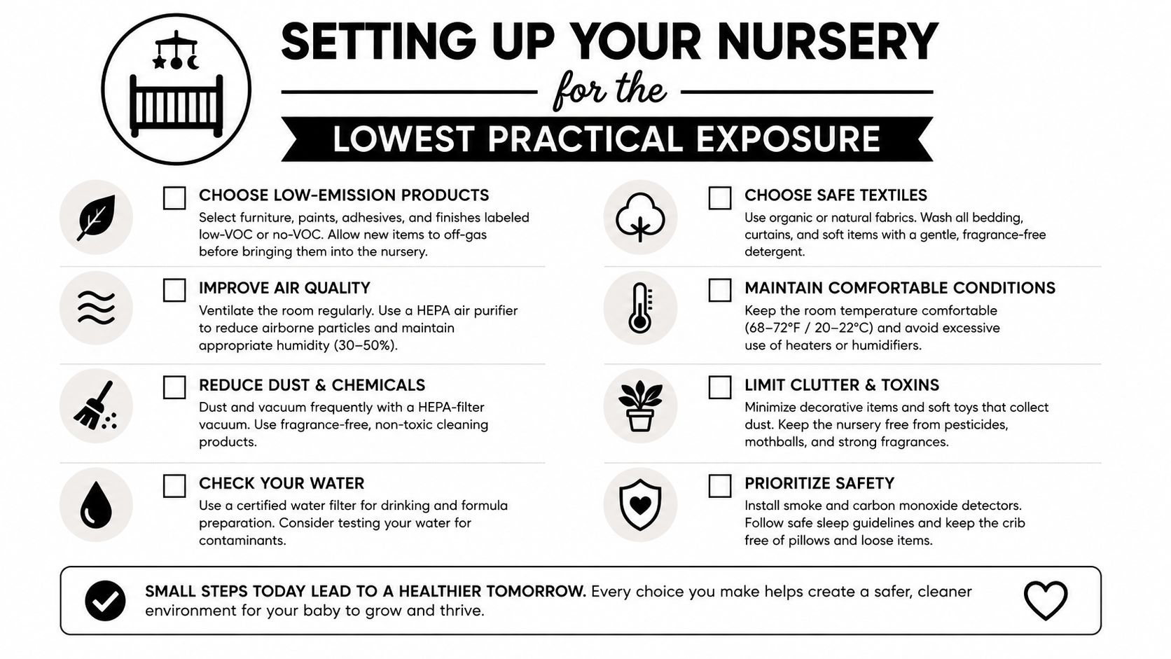 An infographic titled Setting Up Your Nursery for the Lowest Practical Exposure providing safety tips for parents.