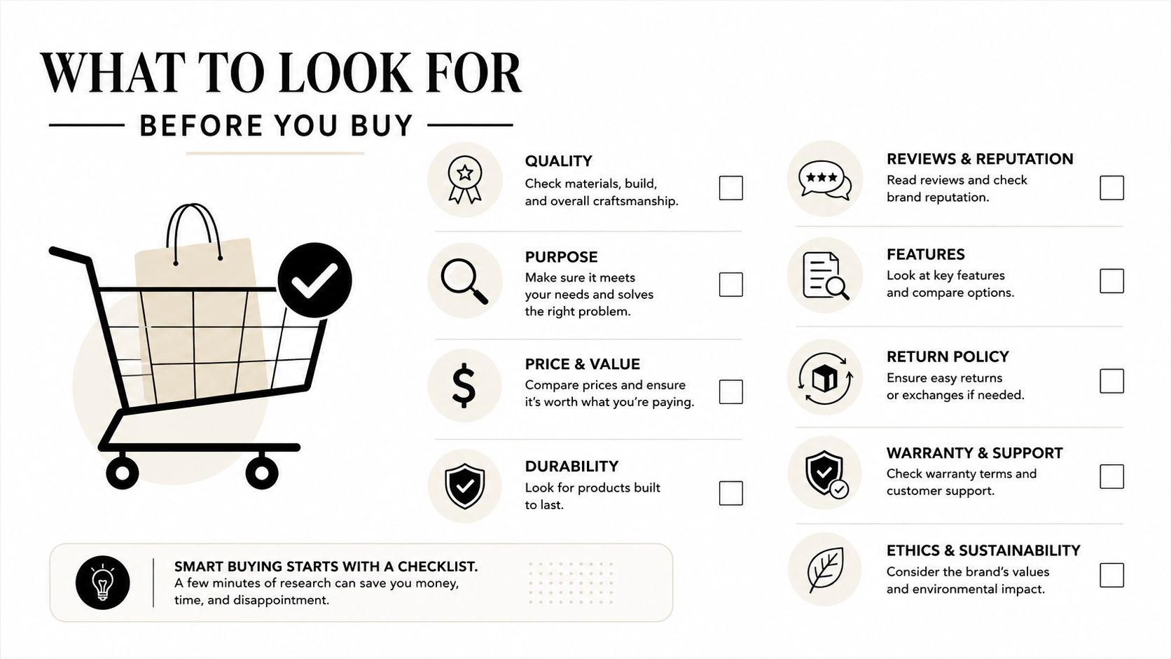 A checklist infographic titled What to Look For Before You Buy featuring eight key shopping considerations.