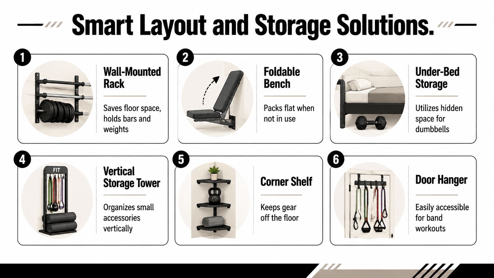 A diagram showcasing six clever storage and layout ideas for organizing gym equipment in small home spaces.