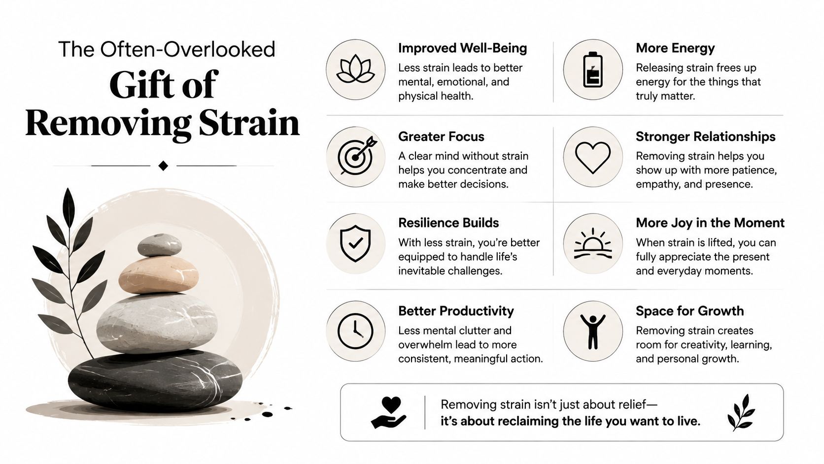 An infographic titled The Often-Overlooked Gift of Removing Strain, displaying eight benefits of reducing stress in daily life.