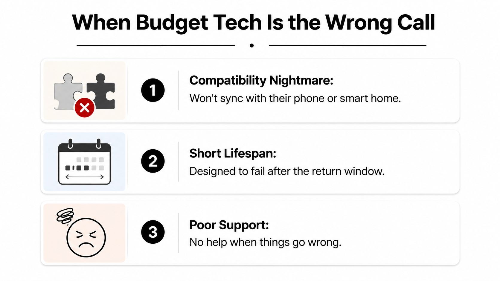 An infographic titled When Budget Tech Is the Wrong Call, illustrating three reasons to avoid cheap electronics.