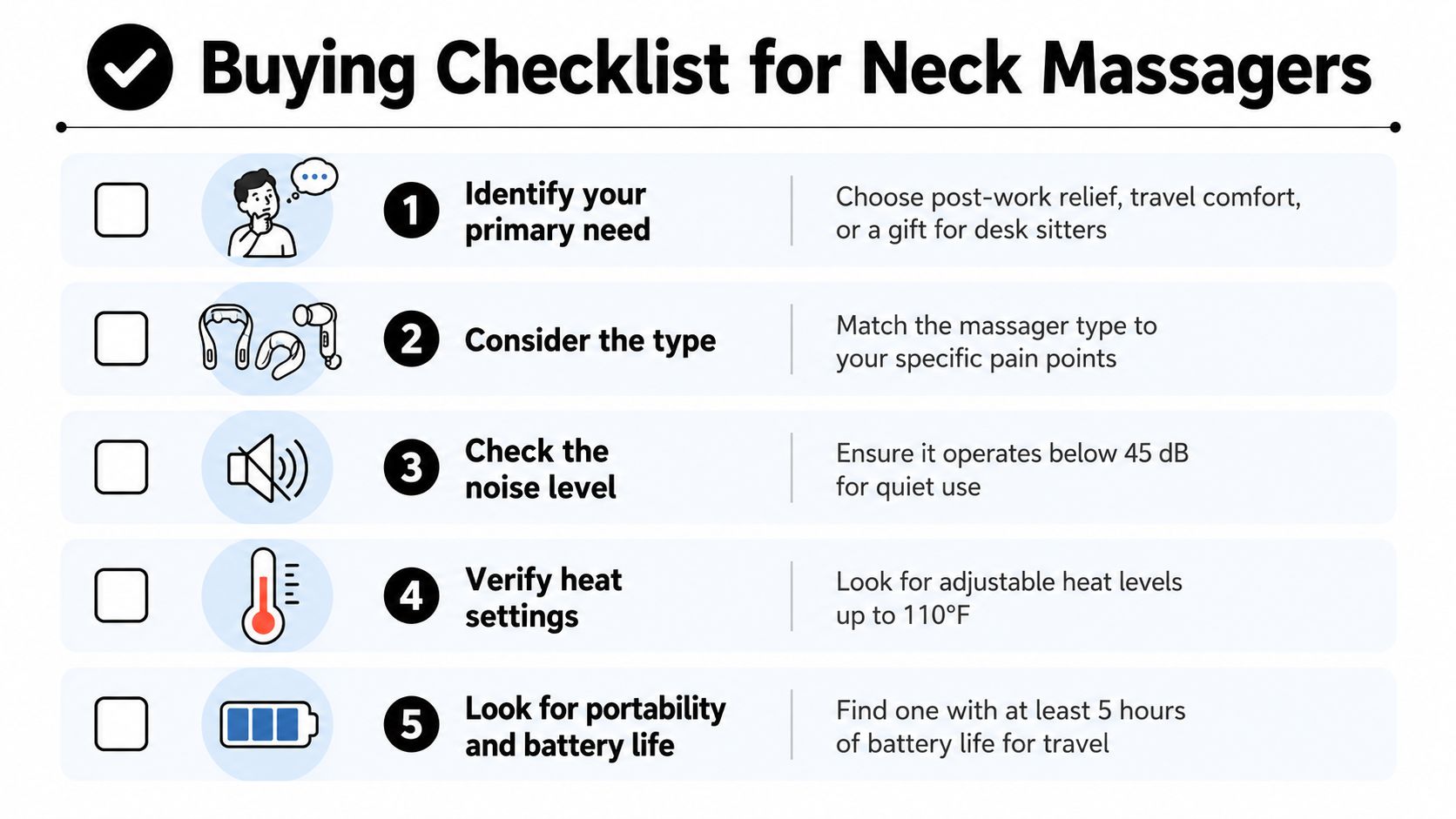 A checklist infographic outlining five essential factors to consider when buying a neck massager for personal use.