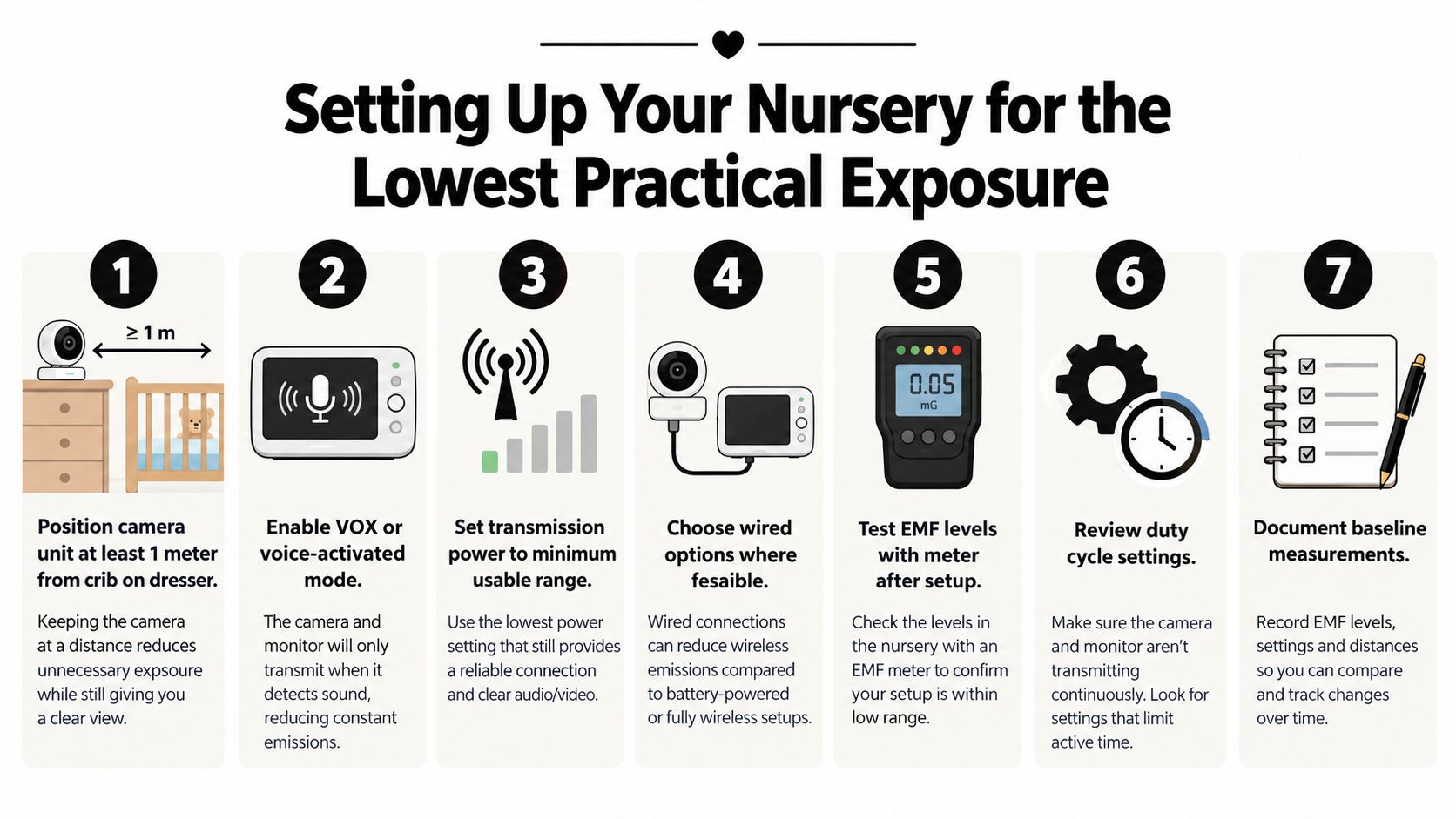 A seven-step guide for setting up a baby nursery to minimize electromagnetic field radiation exposure.