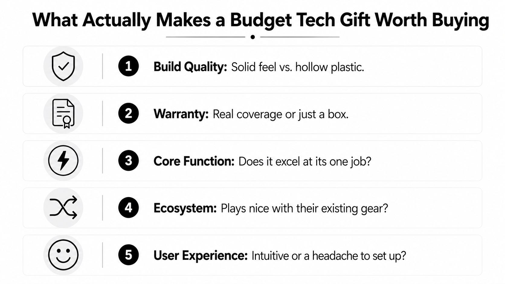 An infographic detailing five key criteria for evaluating the quality of budget-friendly technology gifts.