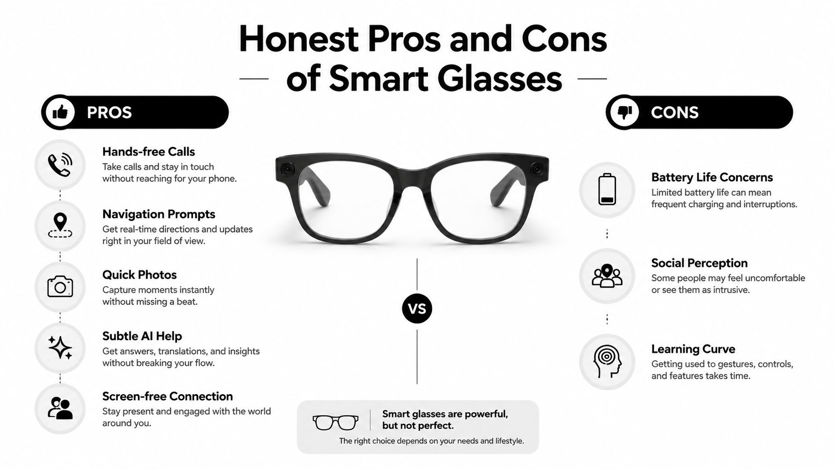 A comparative infographic displaying the various pros and cons of using smart glasses for daily technology tasks.