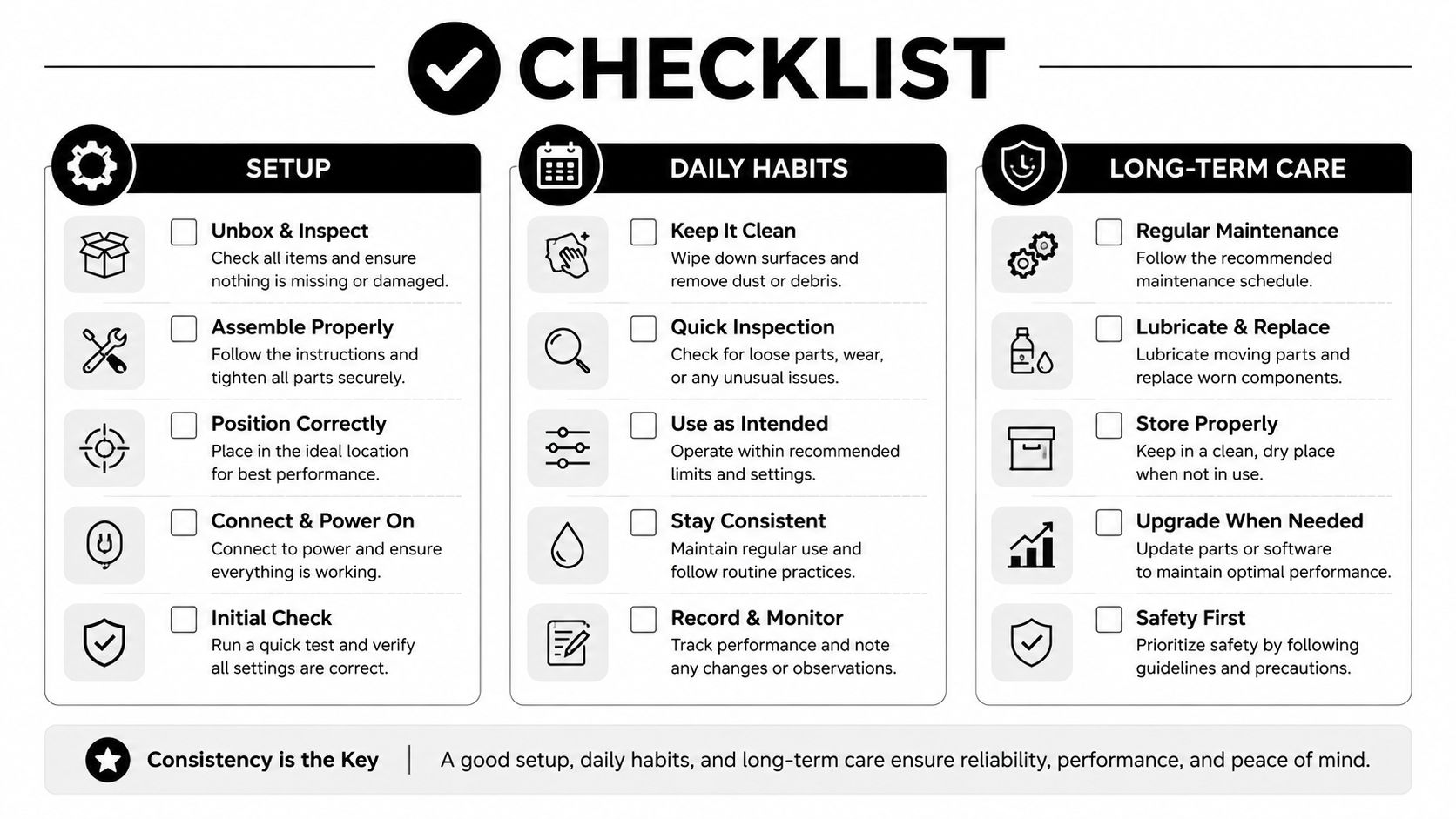 A comprehensive checklist for device setup, daily habits, and long-term care to ensure optimal performance and maintenance.