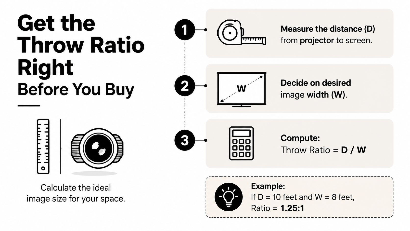 A step-by-step guide on how to calculate the throw ratio for choosing the right projector.