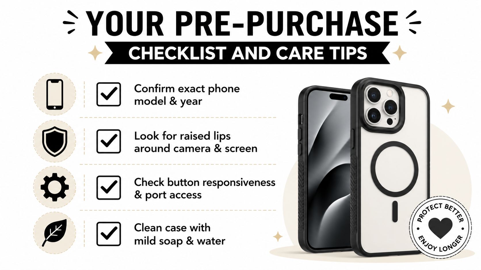 A checklist infographic titled Your Pre-Purchase Checklist and Care Tips for mobile phone protective cases.