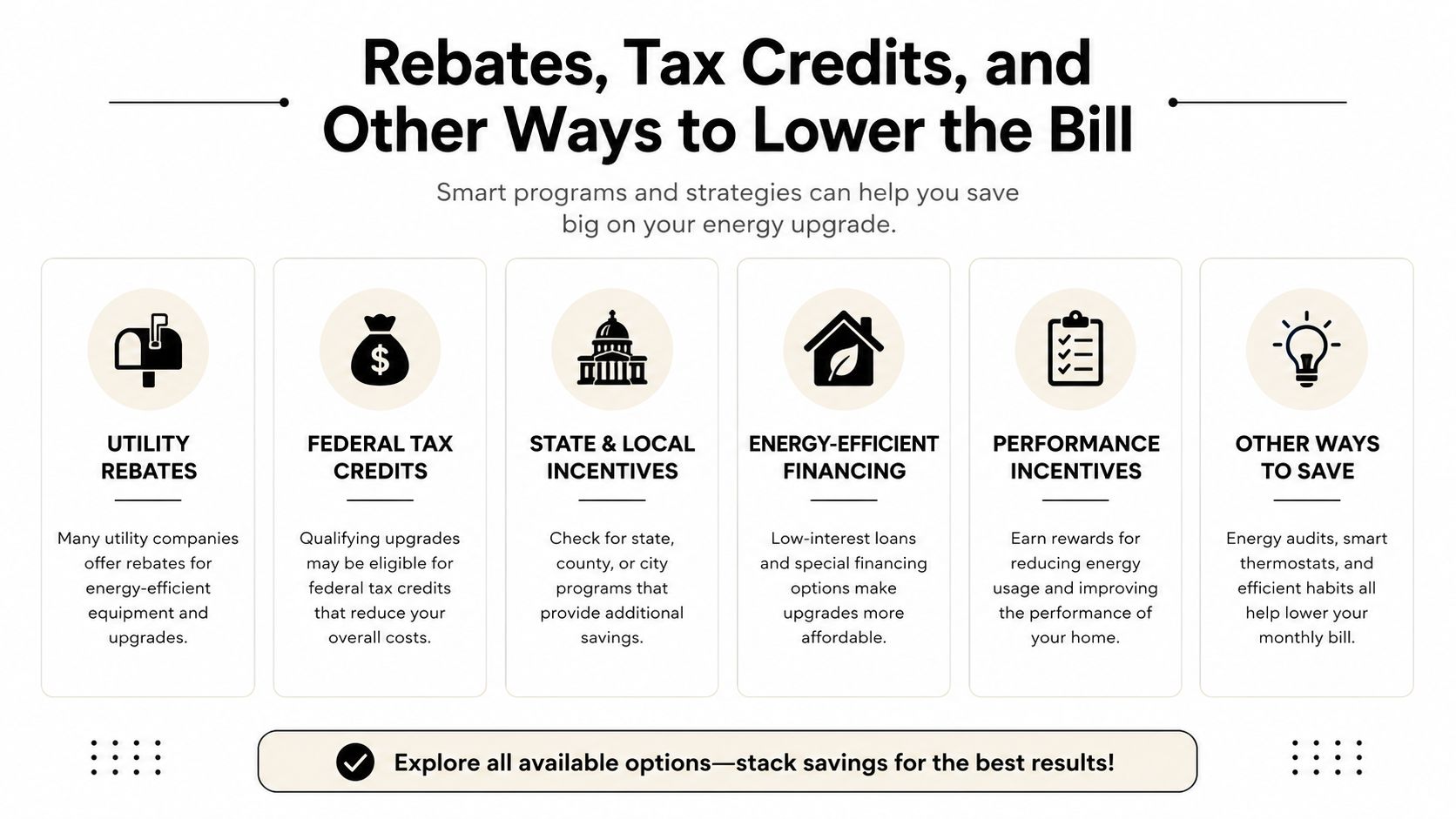 An infographic detailing various ways to lower energy bills including rebates, tax credits, and efficient financing programs.