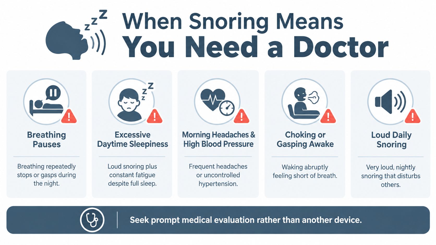 An infographic detailing five key symptoms of sleep apnea that indicate the need to consult a doctor.