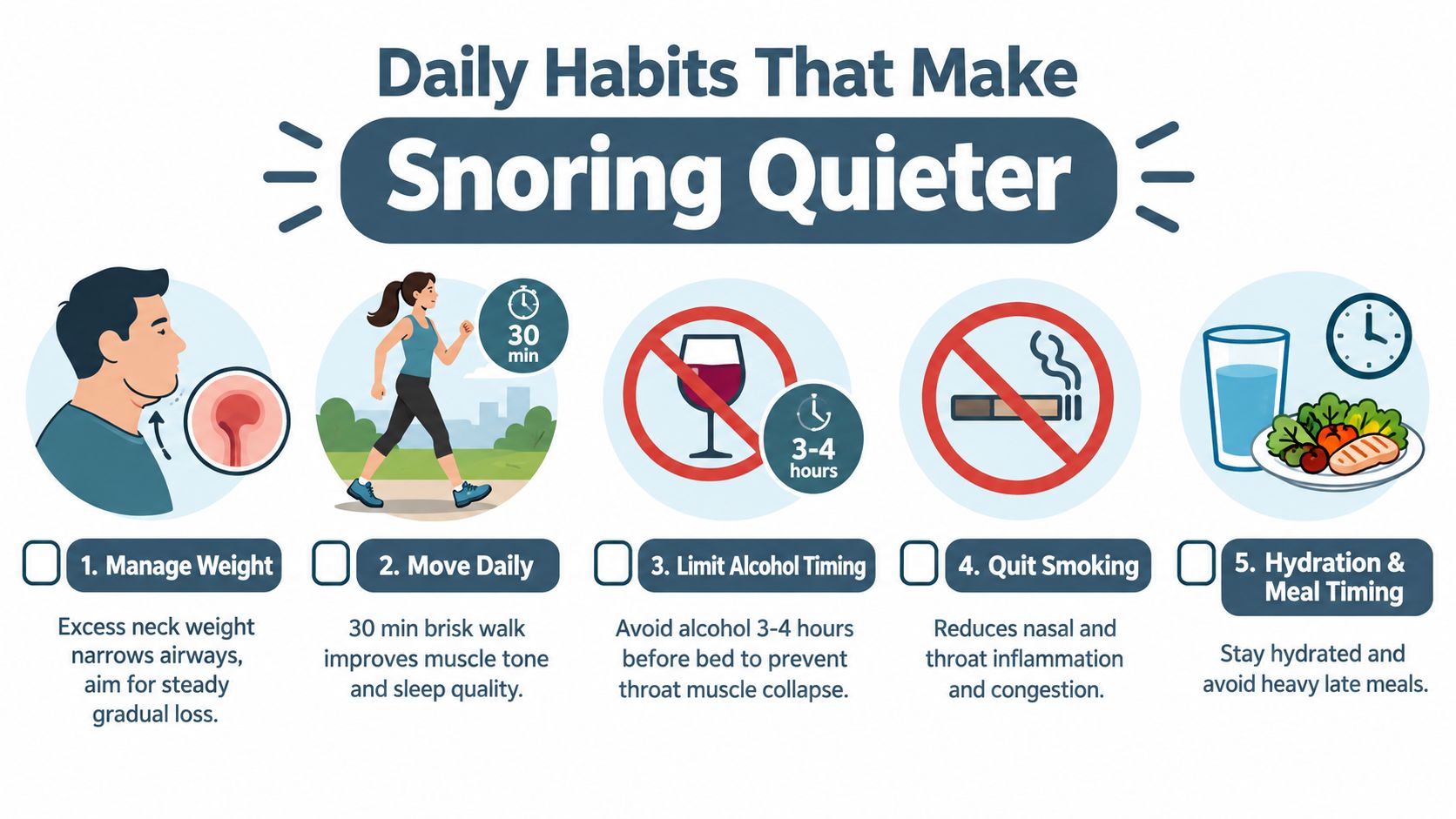 An infographic illustrating five daily habits like exercise and healthy eating to help reduce snoring for better sleep.
