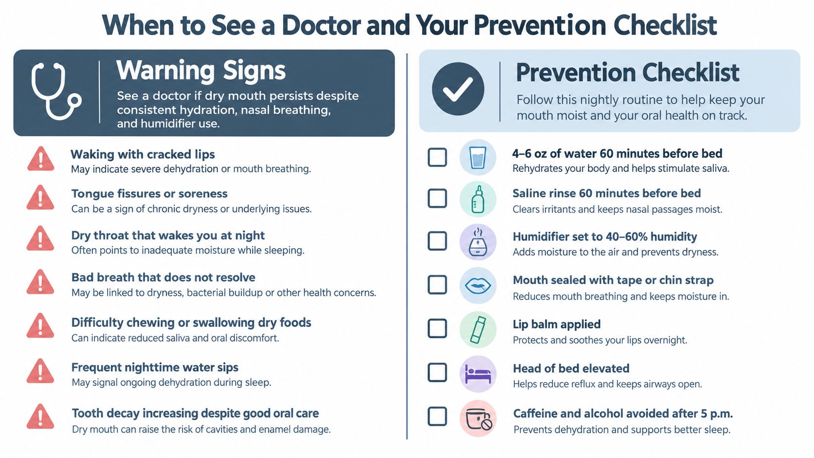 An infographic detailing warning signs for dry mouth and a nightly prevention checklist to improve oral health.