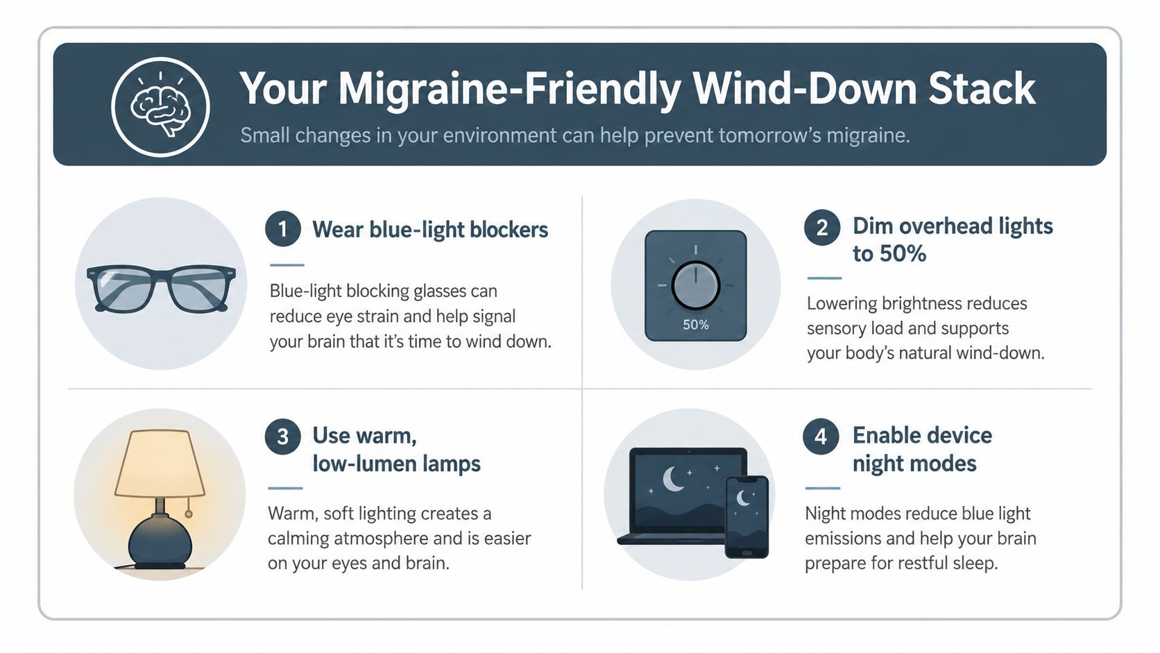 A four-step infographic illustrating a migraine-friendly evening wind-down routine to reduce sensory load and eye strain.