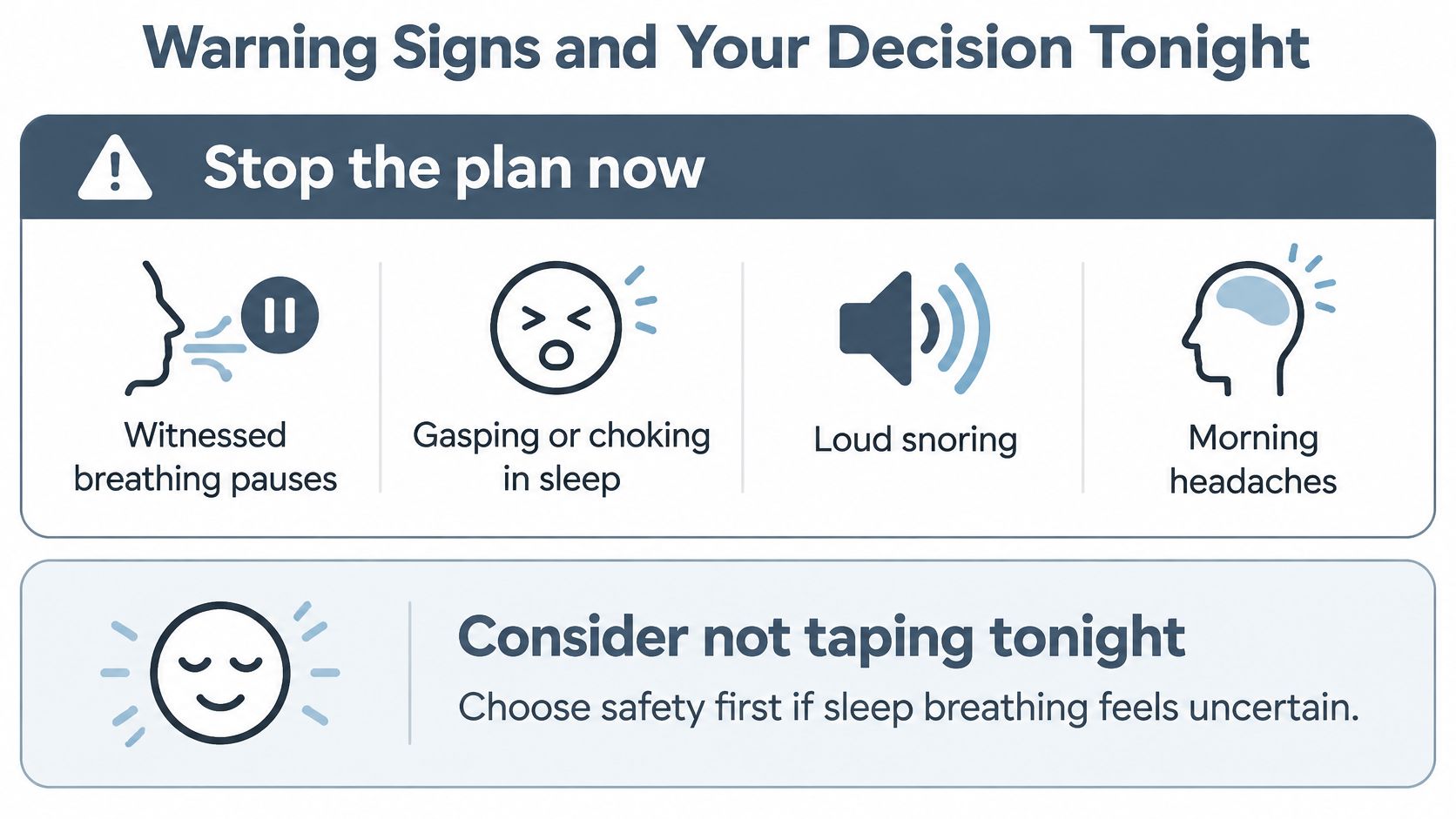A safety infographic highlighting warning signs of sleep apnea that advise stopping mouth taping procedures immediately.