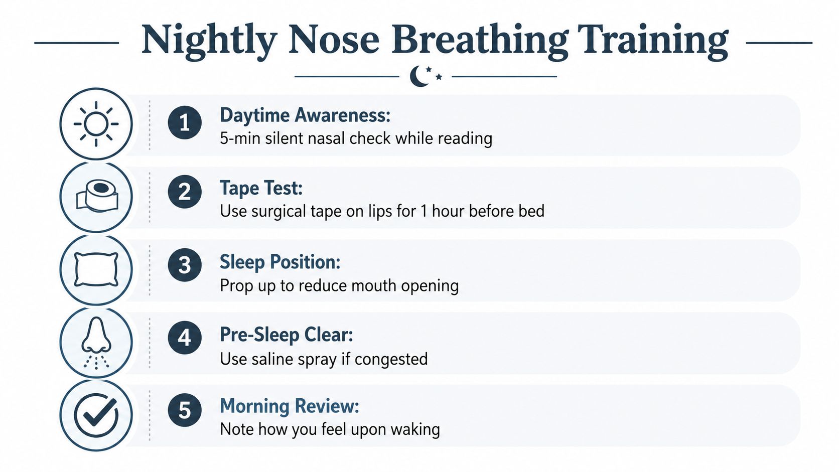 An infographic titled Nightly Nose Breathing Training listing five steps to improve nasal breathing habits at night.