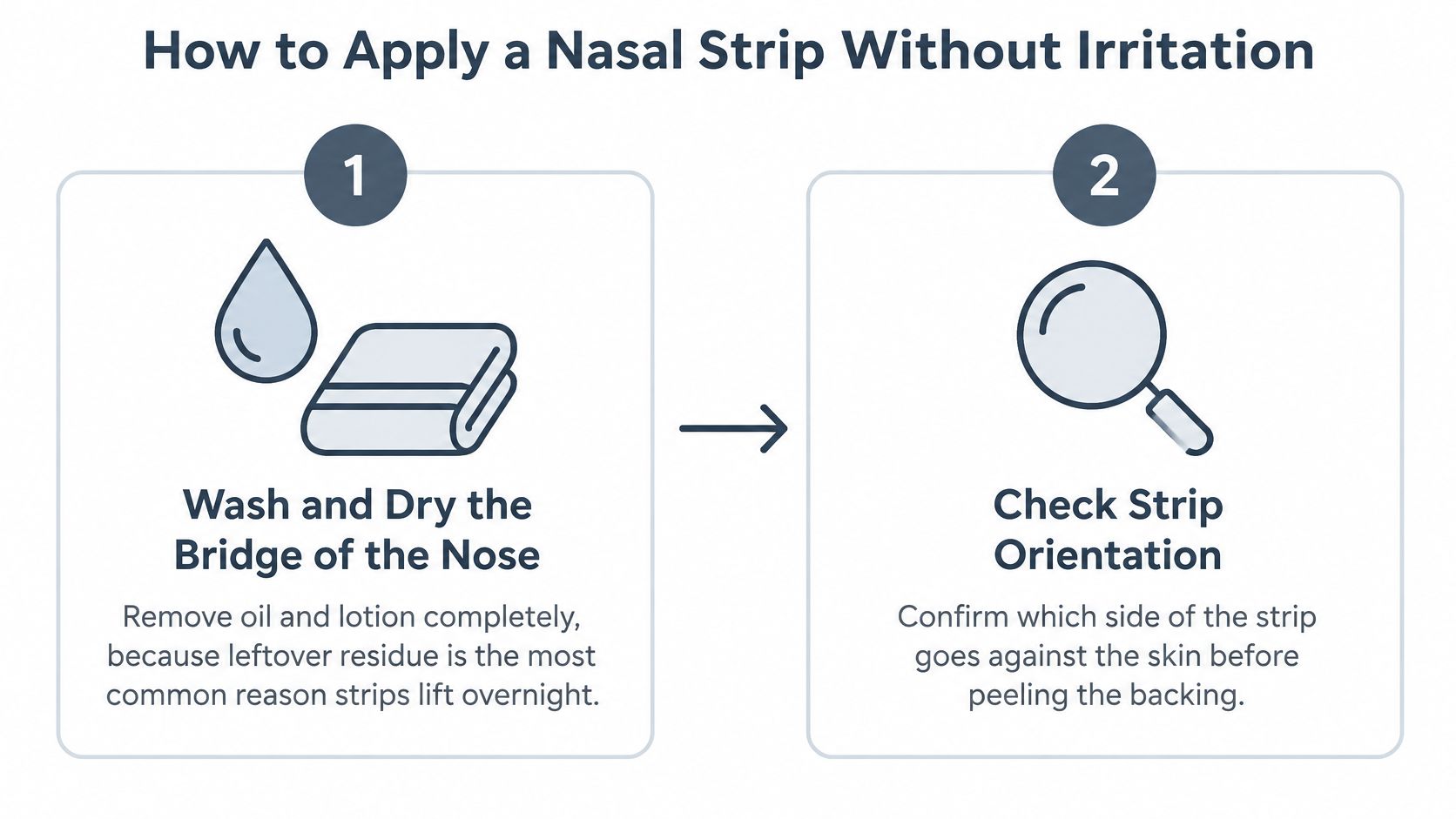 An infographic showing two simple steps for correctly applying nasal strips without causing skin irritation.