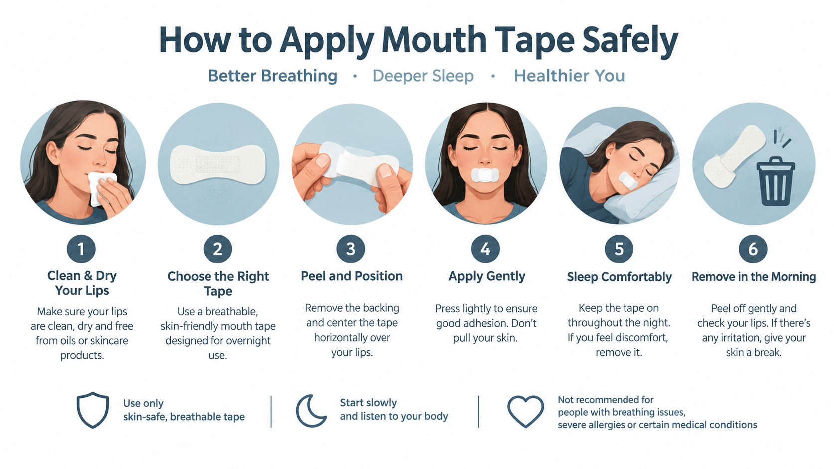A step-by-step instructional graphic on how to safely apply mouth tape for improved sleep and breathing.
