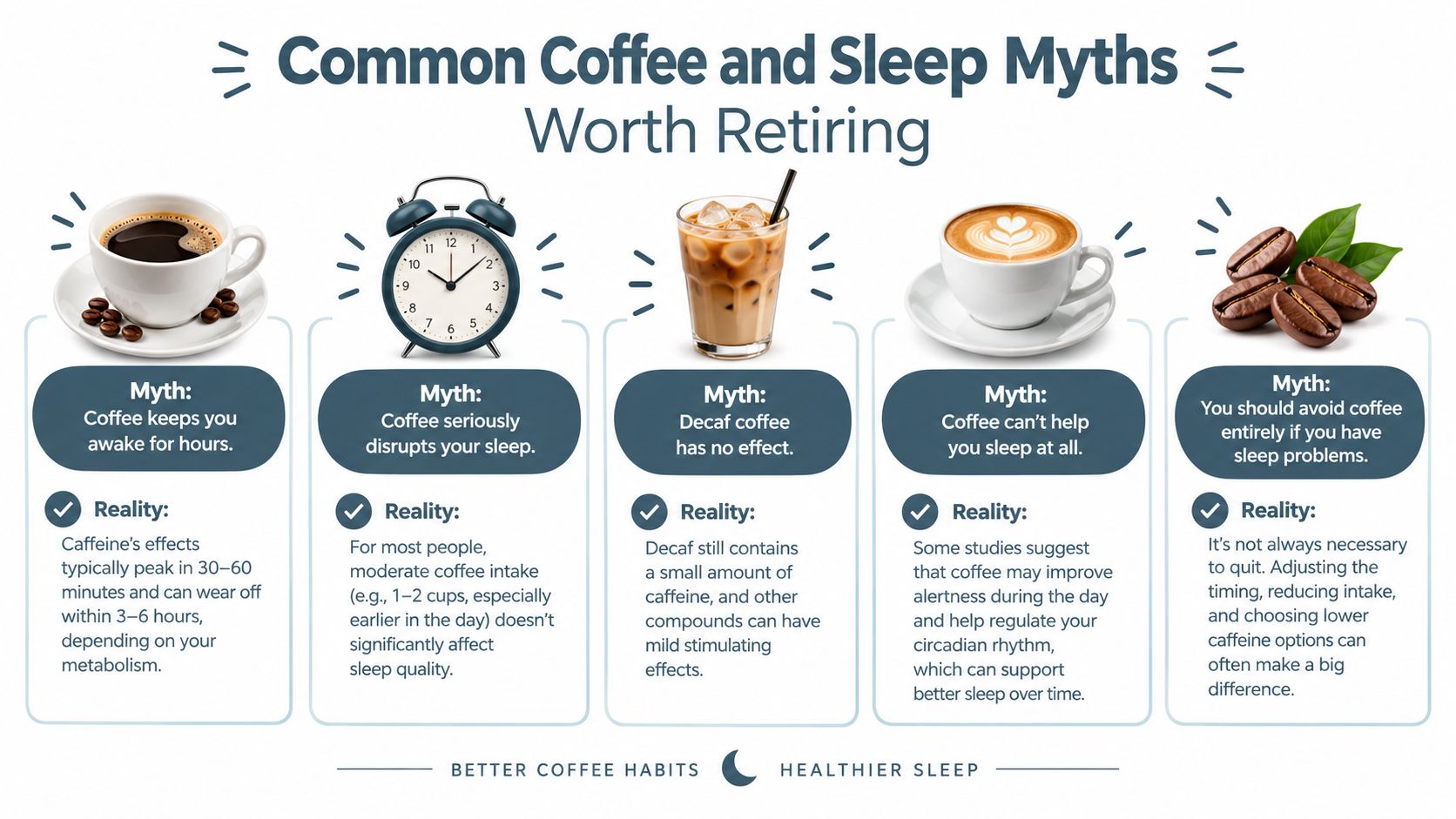 An infographic displaying five common myths about coffee and its effects on human sleep patterns.