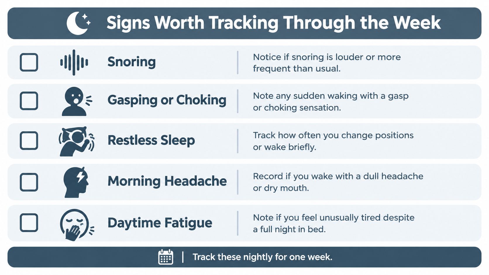 A checklist for monitoring sleep symptoms like snoring, gasping, restlessness, morning headaches, and daytime fatigue.