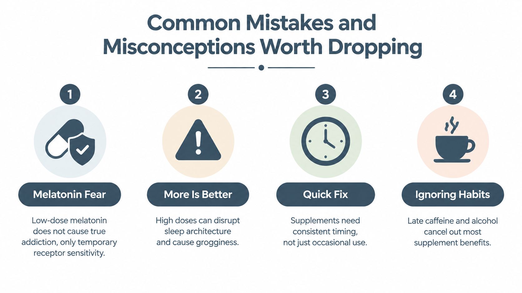 An infographic titled Common Mistakes and Misconceptions Worth Dropping, illustrating four common myths about sleep supplements.