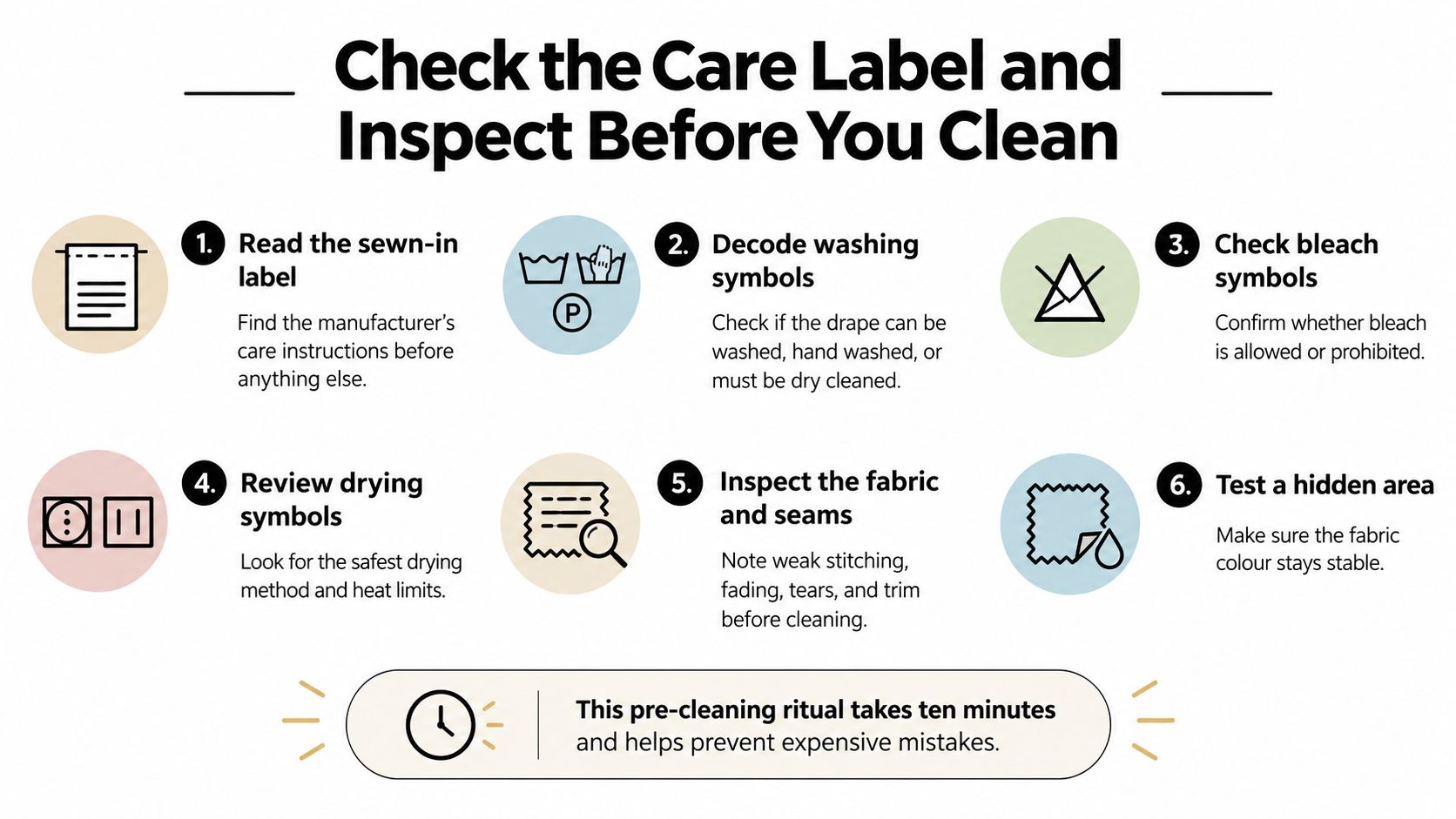 A helpful infographic showing six essential steps to check care labels and inspect drapes before cleaning.