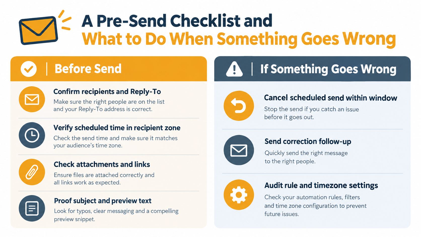A helpful infographic showing an email pre-send checklist and steps to take if something goes wrong.