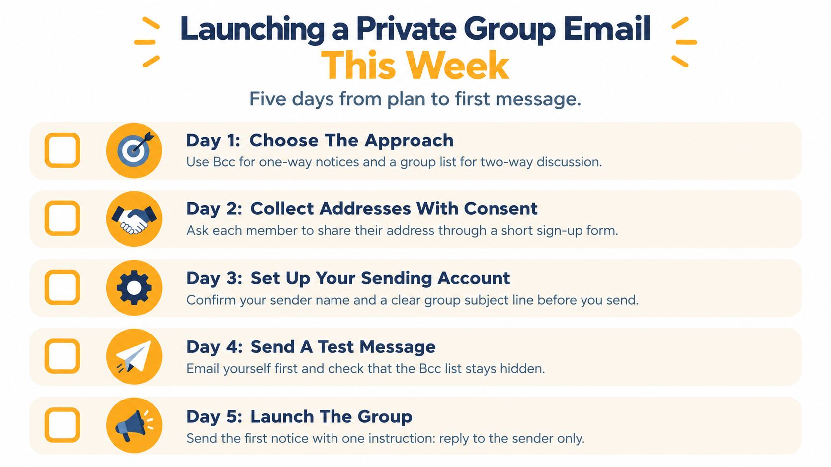 A five-day checklist infographic for launching a private group email while keeping recipients' addresses hidden.