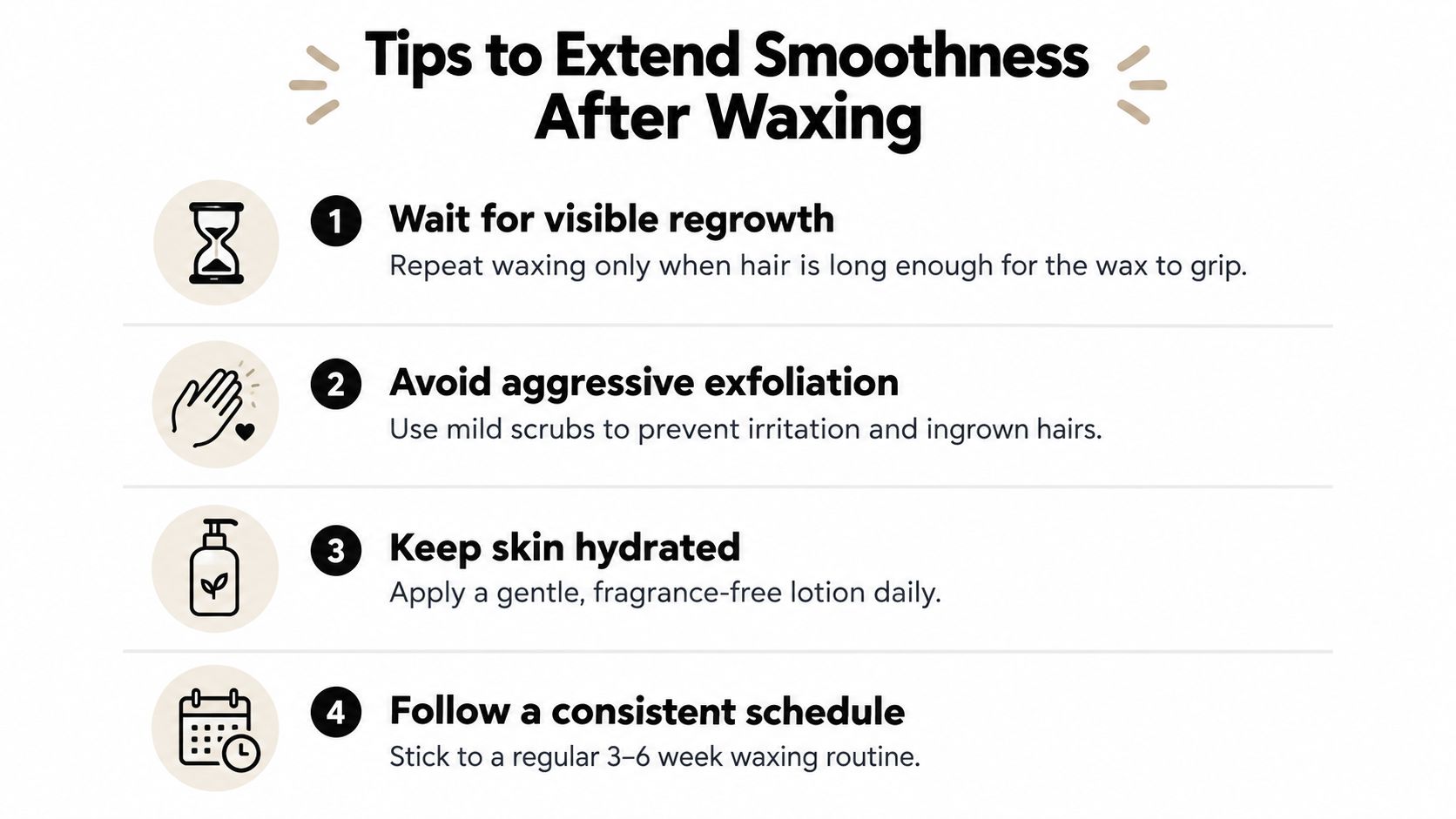 A helpful infographic showing four essential tips for maintaining smooth skin after a professional waxing session.
