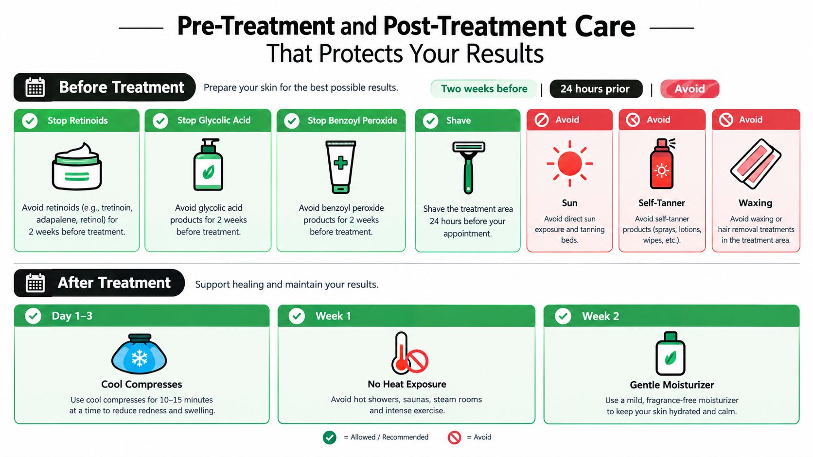A helpful infographic outlining essential pre-treatment and post-treatment care instructions for laser hair removal procedures.