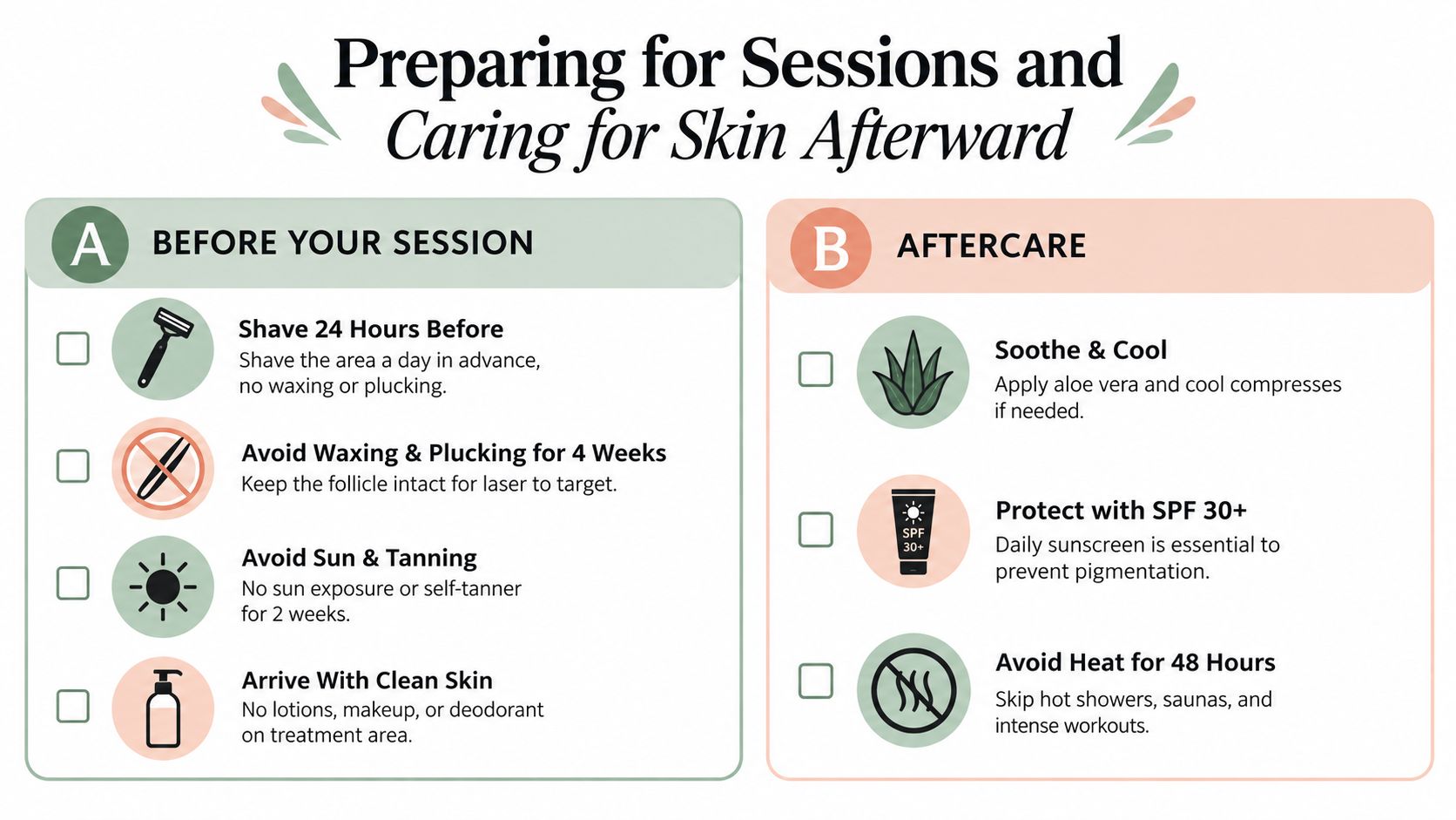 A guide infographic outlining preparation tips and aftercare instructions for professional laser hair removal treatments.
