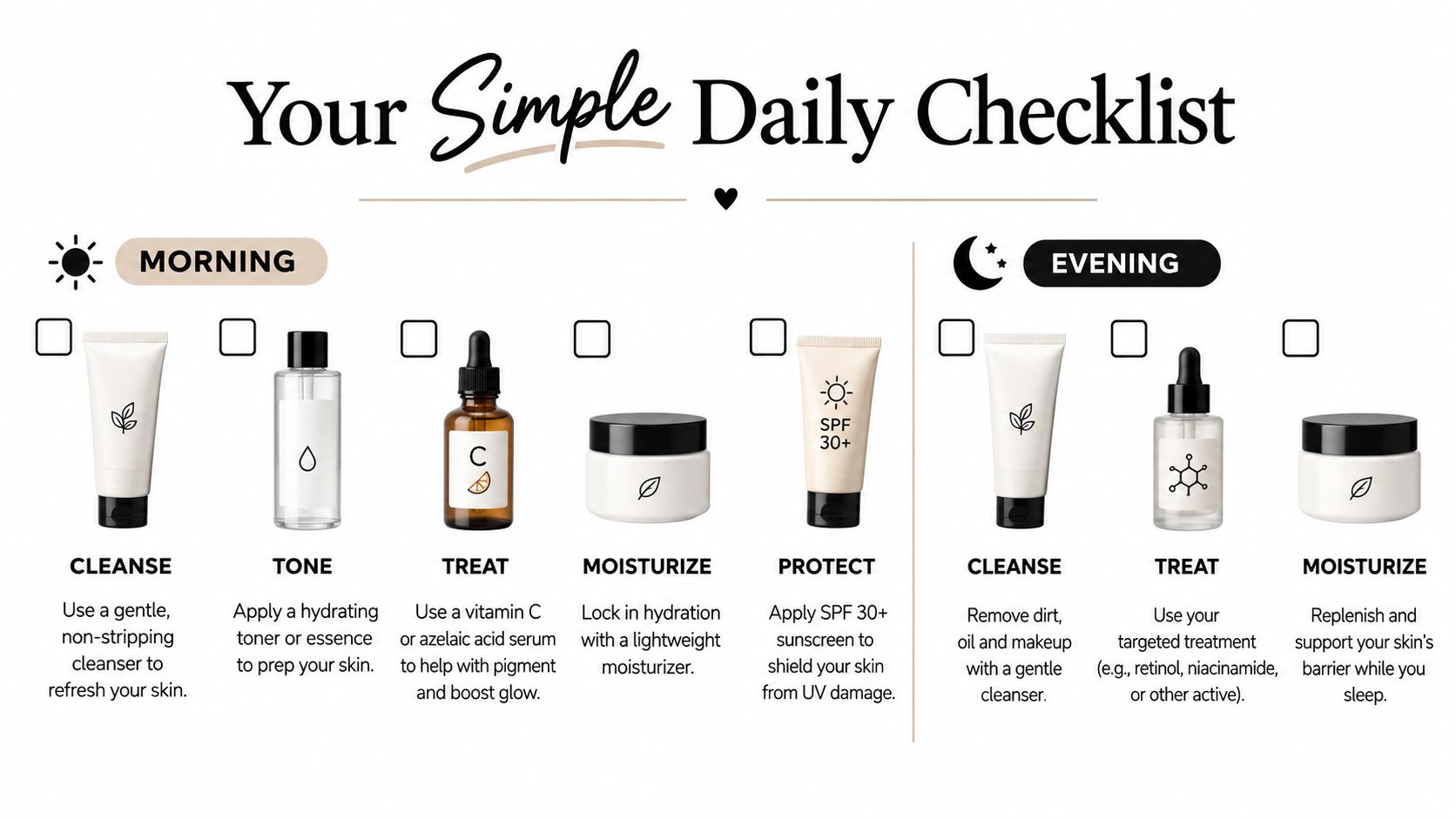 A simple daily skincare checklist featuring morning and evening routines with steps like cleansing, toning, and moisturizing.