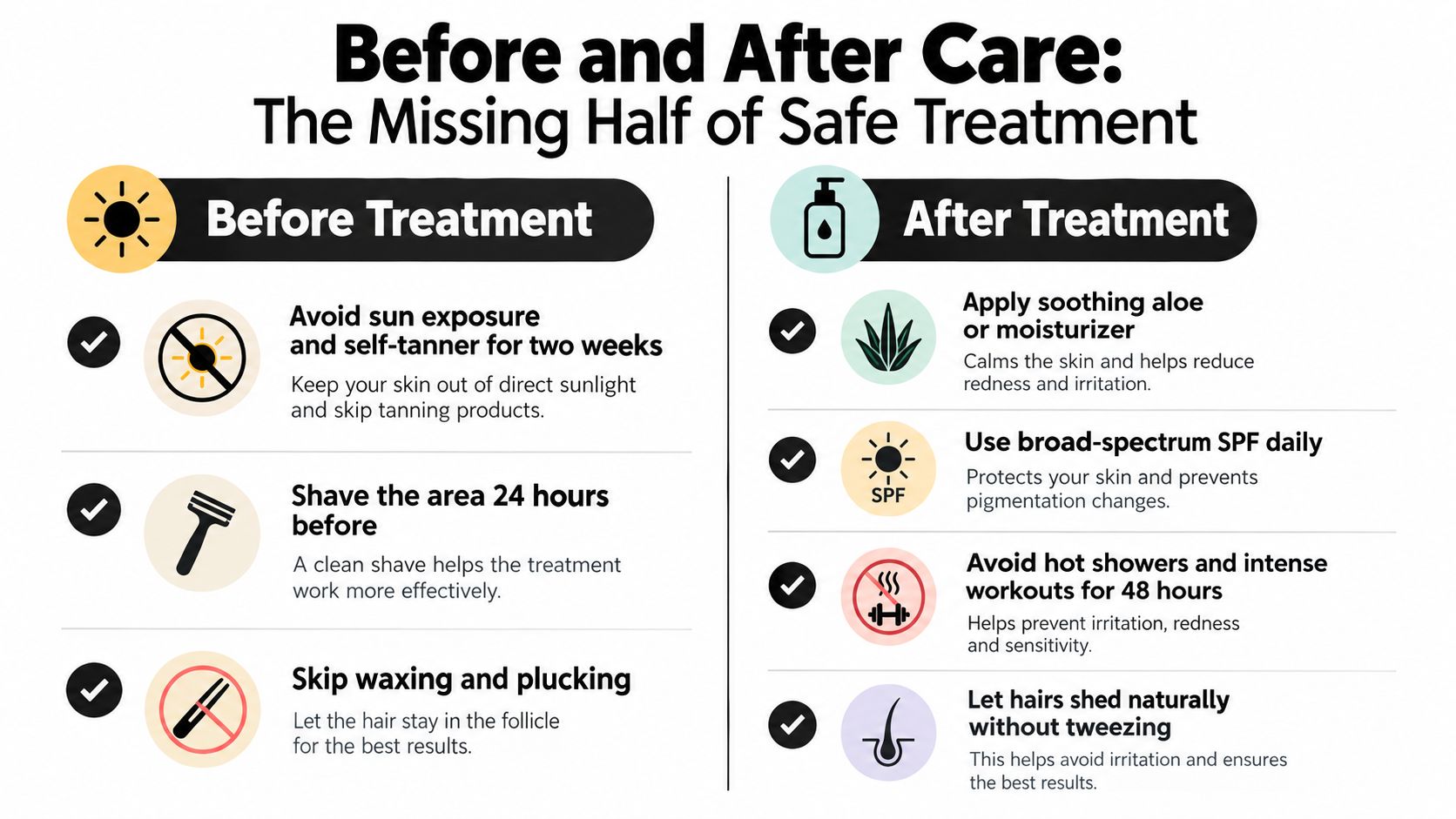 An infographic detailing essential skincare tips for before and after professional laser hair removal treatment.
