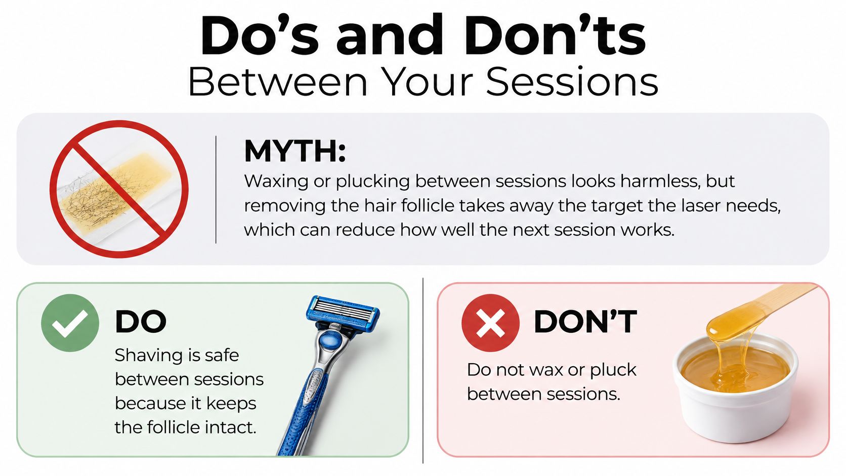 An infographic showing that shaving is safe between laser hair removal sessions while waxing is prohibited.