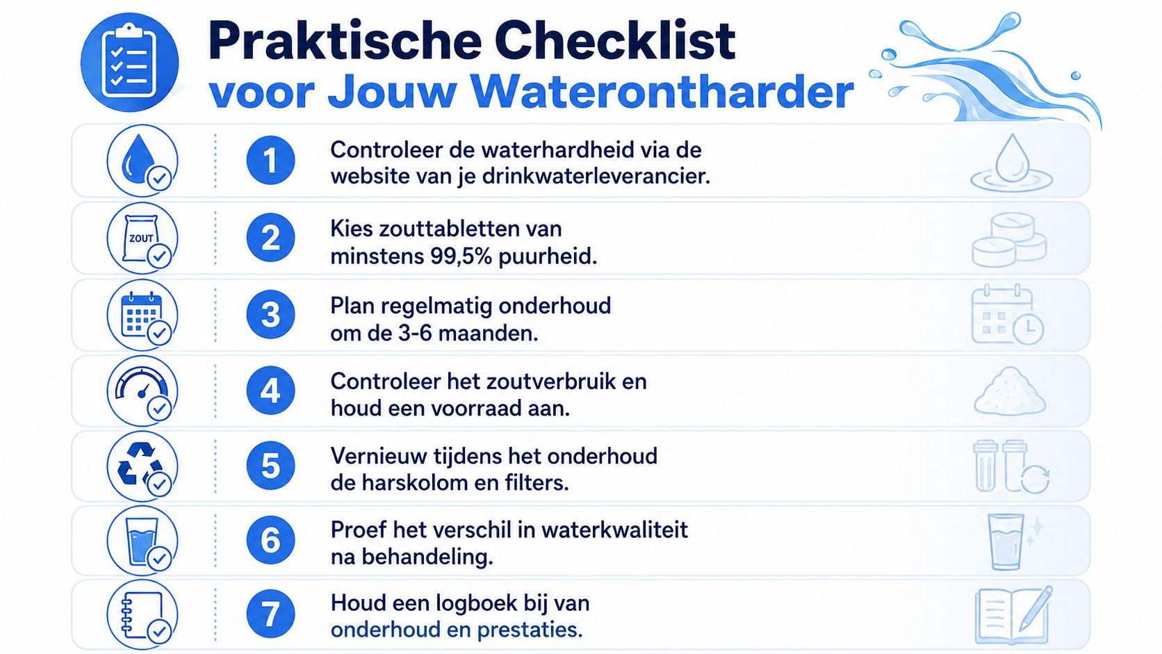 Een informatieve checklist met zeven stappen voor het optimaal onderhouden en gebruiken van een waterontharder in huis.