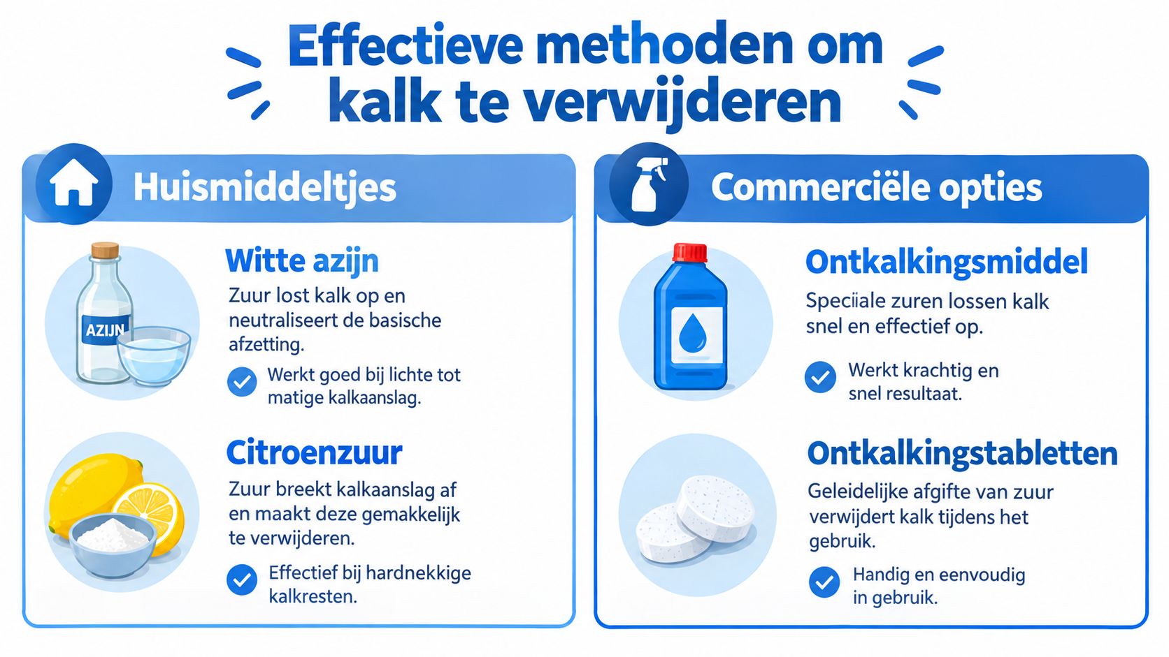 Een infographic over effectieve methoden voor het verwijderen van kalkaanslag met huismiddeltjes en commerciële producten.