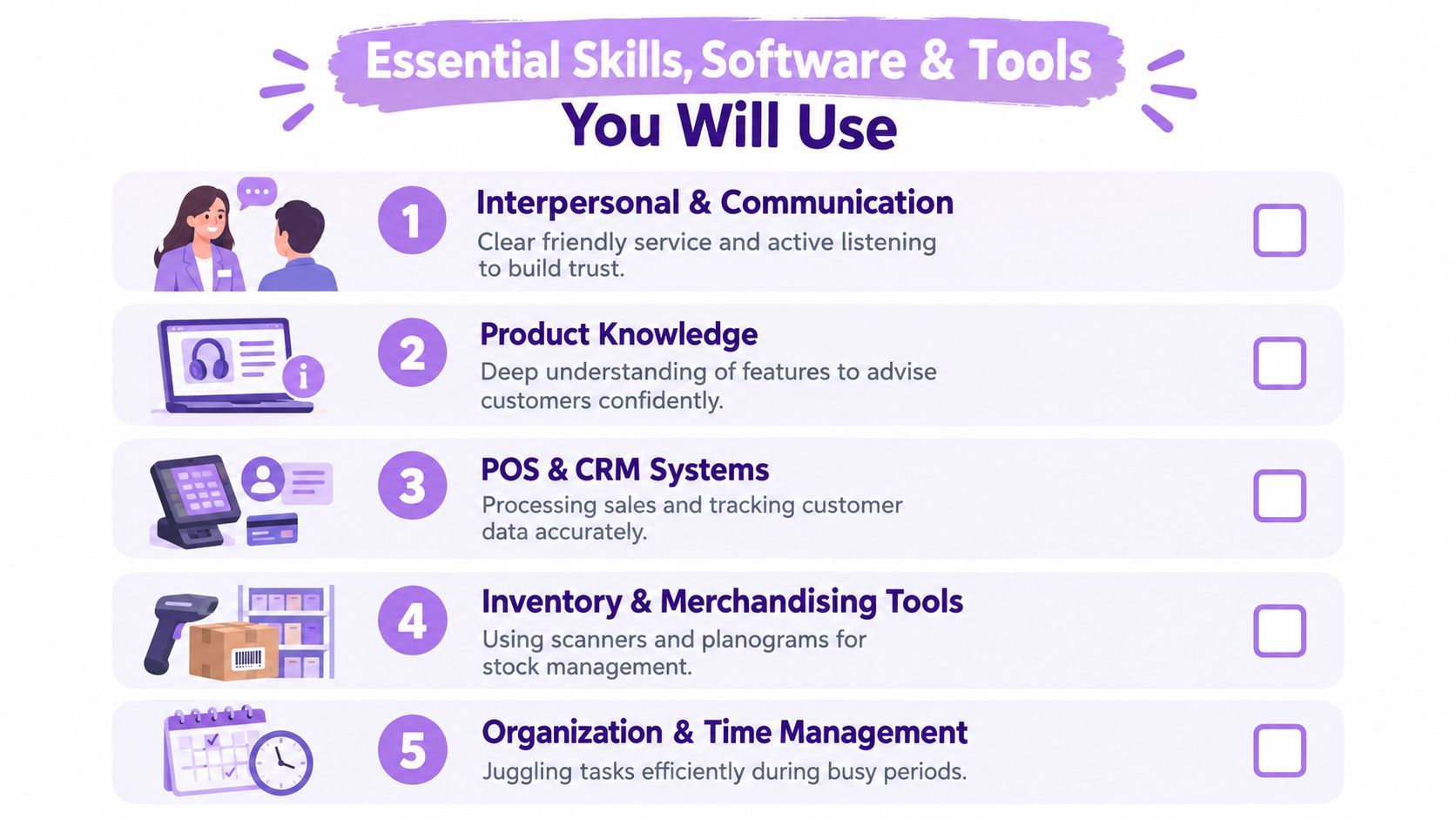 A colorful infographic listing five essential professional skills, software, and tools for sales assistant roles.