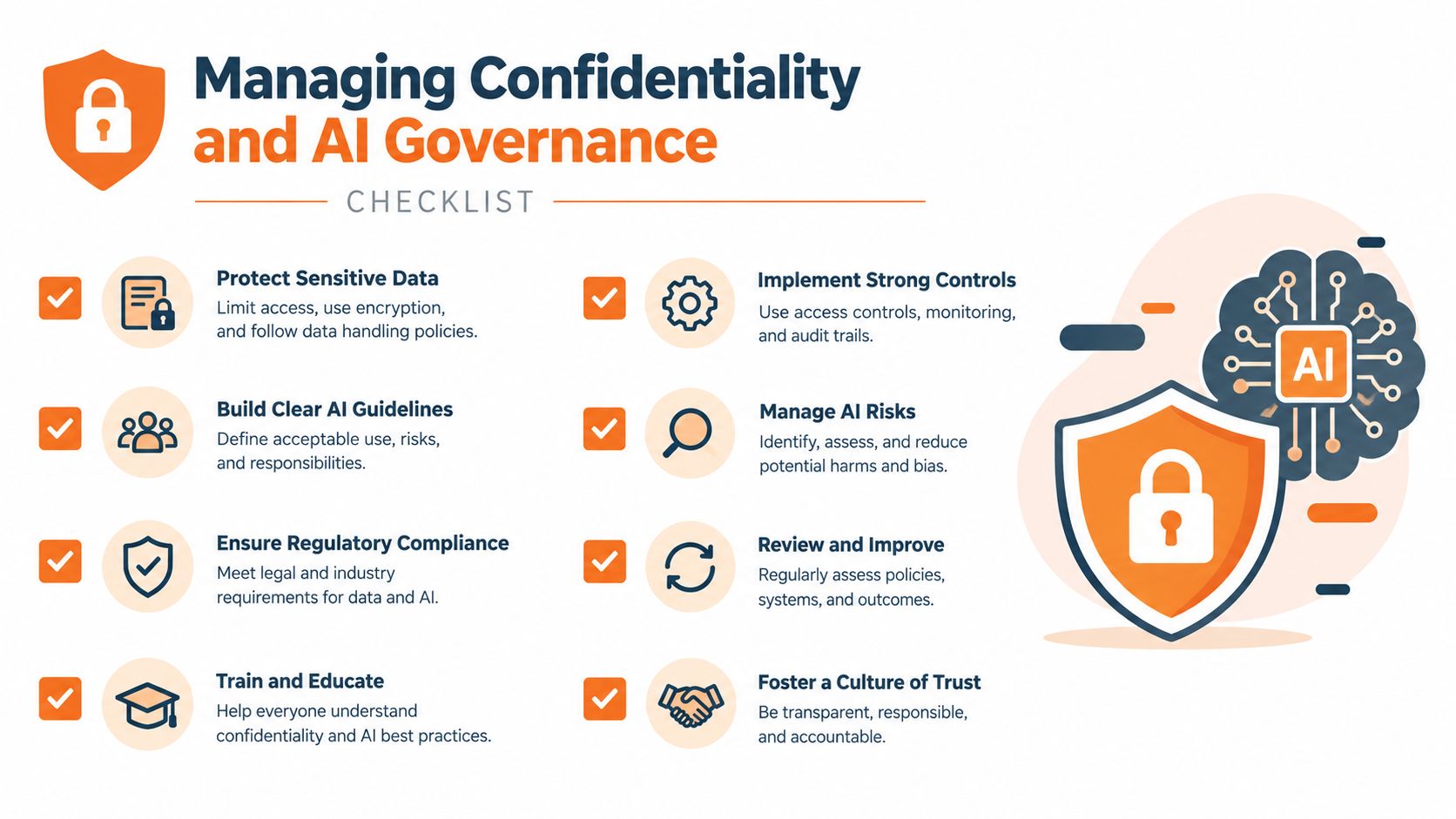 An infographic checklist outlining strategies for managing data confidentiality and AI governance in a business environment.