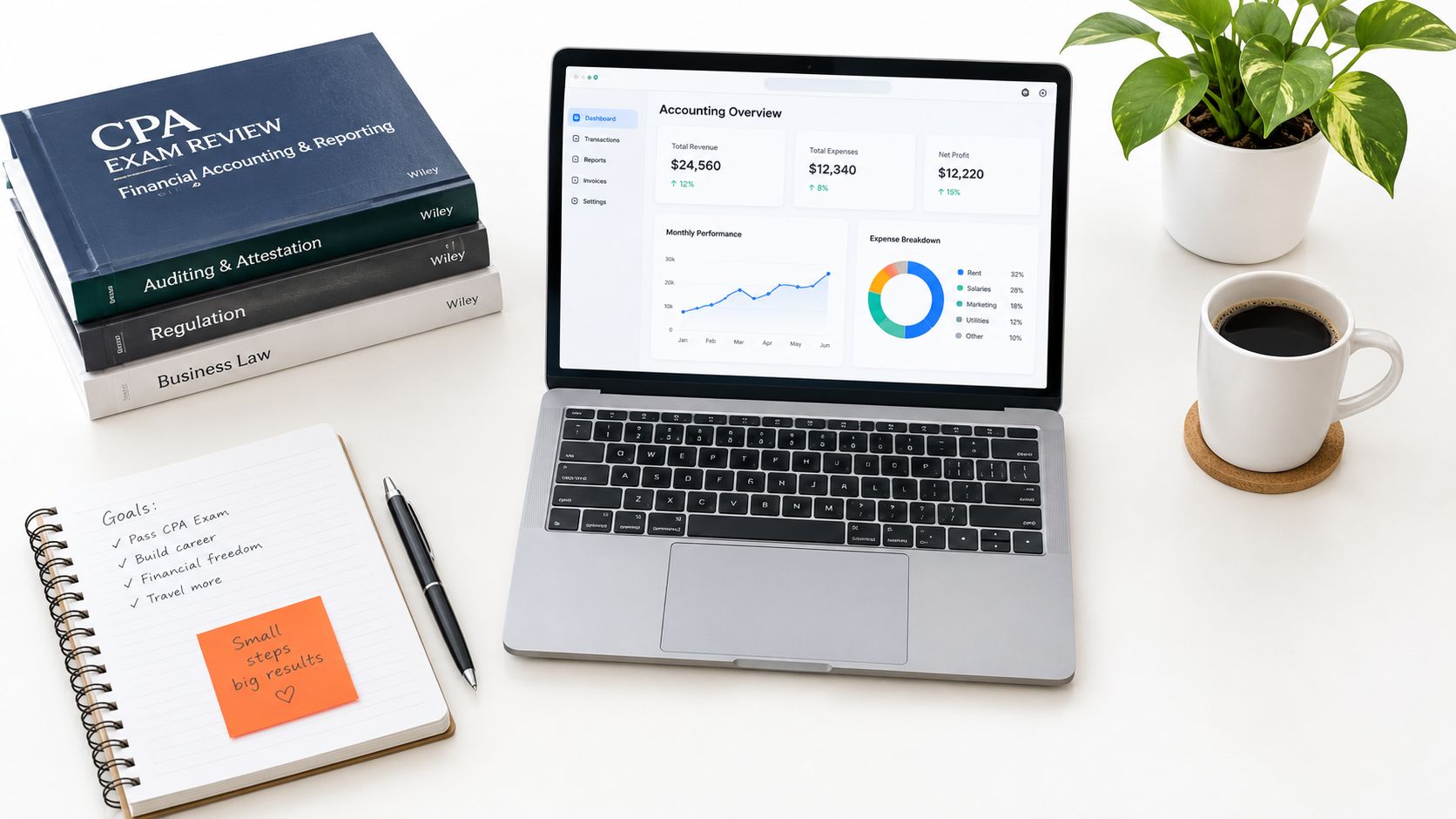 A modern desk workspace featuring a laptop showing financial dashboard, study books, a notepad, and coffee.